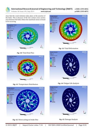IRJET- Fatigue and Static Thermal Analysis of Brake Disc for SAE based ...