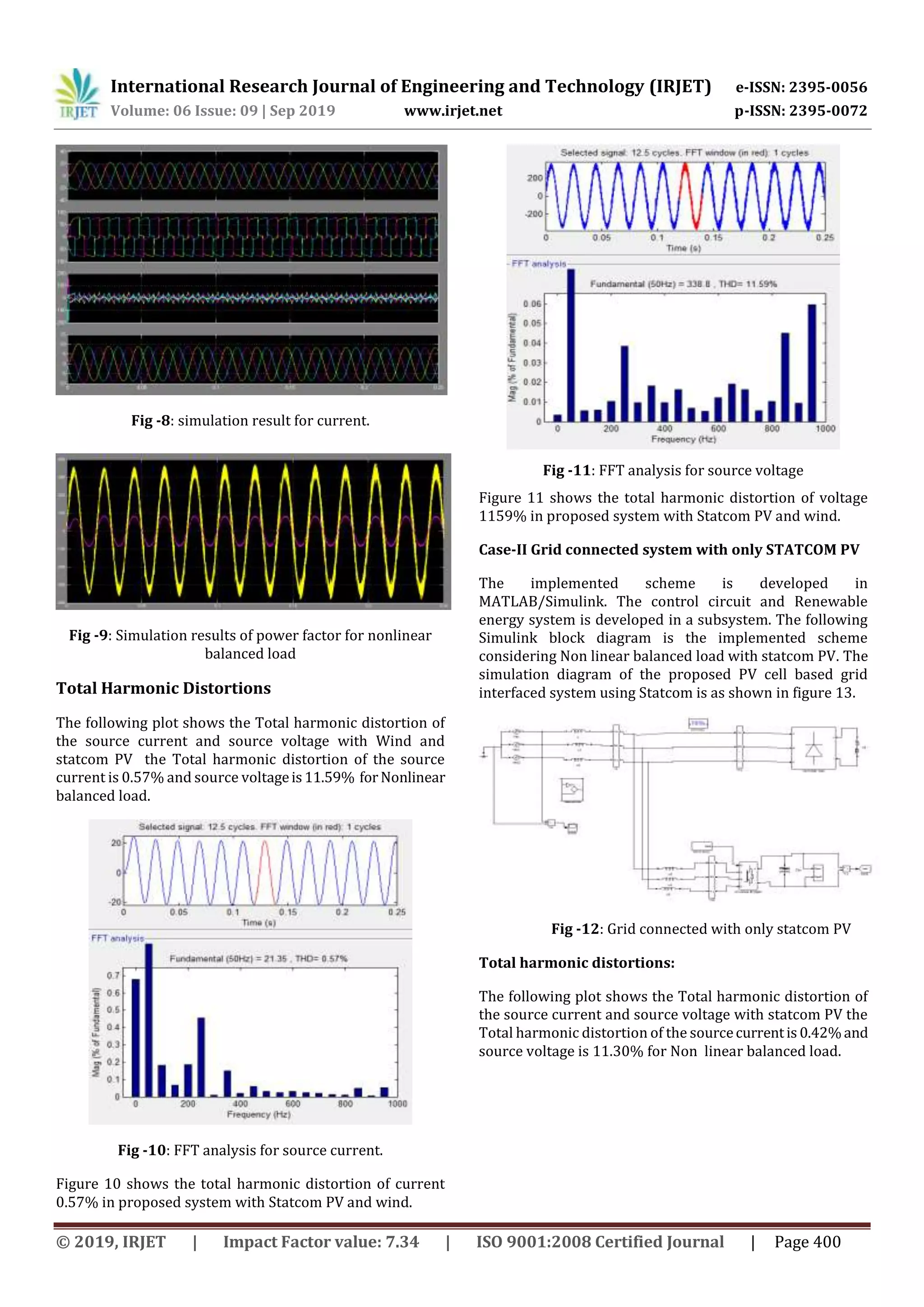 International Research Journal of Engineering and Technology (IRJET) e-ISSN: 2395-0056 Volume: 06 Issue: 09 | Sep 2019 www.irjet.net p-ISSN: 2395-0072 © 2019, IRJET | Impact Factor value: 7.34 | ISO 9001:2008 Certified Journal | Page 400 Fig -8: simulation result for current. Fig -9: Simulation results of power factor for nonlinear balanced load Total Harmonic Distortions The following plot shows the Total harmonic distortion of the source current and source voltage with Wind and statcom PV the Total harmonic distortion of the source current is 0.57% and source voltageis11.59% forNonlinear balanced load. Fig -10: FFT analysis for source current. Figure 10 shows the total harmonic distortion of current 0.57% in proposed system with Statcom PV and wind. Fig -11: FFT analysis for source voltage Figure 11 shows the total harmonic distortion of voltage 1159% in proposed system with Statcom PV and wind. Case-II Grid connected system with only STATCOM PV The implemented scheme is developed in MATLAB/Simulink. The control circuit and Renewable energy system is developed in a subsystem. The following Simulink block diagram is the implemented scheme considering Non linear balanced load with statcom PV. The simulation diagram of the proposed PV cell based grid interfaced system using Statcom is as shown in figure 13. Fig -12: Grid connected with only statcom PV Total harmonic distortions: The following plot shows the Total harmonic distortion of the source current and source voltage with statcom PV the Total harmonic distortion of the sourcecurrentis 0.42%and source voltage is 11.30% for Non linear balanced load. 