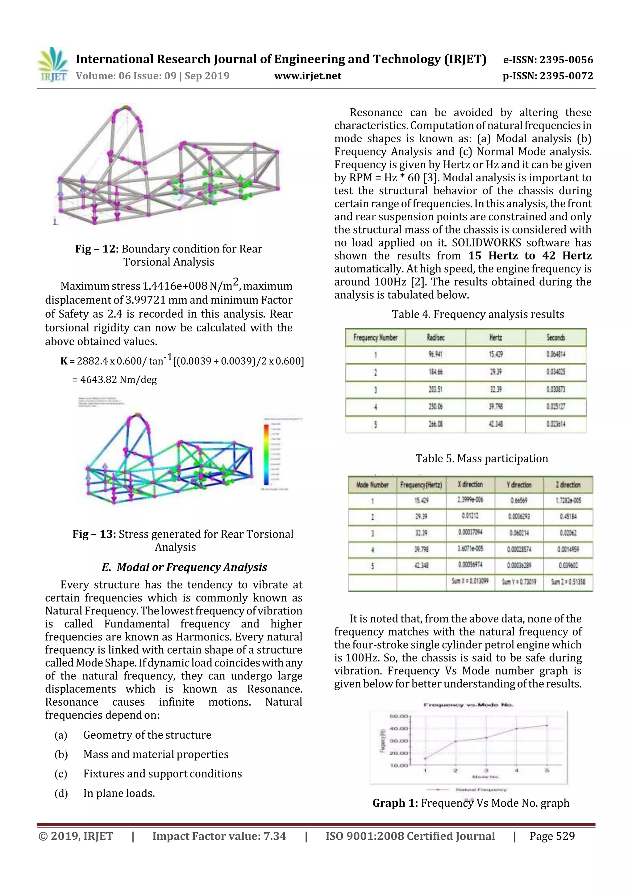 International Research Journal of Engineering and Technology (IRJET) e-ISSN: 2395-0056
Volume: 06 Issue: 09 | Sep 2019 www.irjet.net p-ISSN: 2395-0072
© 2019, IRJET | Impact Factor value: 7.34 | ISO 9001:2008 Certified Journal | Page 529
Fig – 12: Boundary condition for Rear
Torsional Analysis
Maximumstress1.4416e+008N/m2,maximum
displacement of 3.99721 mm and minimum Factor
of Safety as 2.4 is recorded in this analysis. Rear
torsional rigidity can now be calculated with the
above obtained values.
K = 2882.4 x 0.600/ tan-1[(0.0039 + 0.0039)/2 x 0.600]
= 4643.82 Nm/deg
Fig – 13: Stress generated for Rear Torsional
Analysis
E. Modal or Frequency Analysis
Every structure has the tendency to vibrate at
certain frequencies which is commonly known as
Natural Frequency.Thelowestfrequencyofvibration
is called Fundamental frequency and higher
frequencies are known as Harmonics. Every natural
frequency is linked with certain shape of a structure
calledModeShape.Ifdynamicloadcoincideswithany
of the natural frequency, they can undergo large
displacements which is known as Resonance.
Resonance causes infinite motions. Natural
frequencies dependon:
(a) Geometry of the structure
(b) Mass and material properties
(c) Fixtures and support conditions
(d) In plane loads.
Resonance can be avoided by altering these
characteristics.Computationofnaturalfrequenciesin
mode shapes is known as: (a) Modal analysis (b)
Frequency Analysis and (c) Normal Mode analysis.
Frequency is given by Hertz or Hz and it can be given
by RPM = Hz * 60 [3]. Modal analysis is important to
test the structural behavior of the chassis during
certainrange of frequencies.Inthisanalysis, thefront
and rear suspension points are constrained and only
the structural mass of the chassis is considered with
no load applied on it. SOLIDWORKS software has
shown the results from 15 Hertz to 42 Hertz
automatically. At high speed, the engine frequency is
around 100Hz [2]. The results obtained during the
analysis is tabulated below.
Table 4. Frequency analysis results
Table 5. Mass participation
It is noted that, from the above data, none of the
frequency matches with the natural frequency of
the four-stroke single cylinder petrol engine which
is 100Hz. So, the chassis is said to be safe during
vibration. Frequency Vs Mode number graph is
givenbelow for better understandingoftheresults.
Graph 1: Frequency Vs Mode No. graph
 