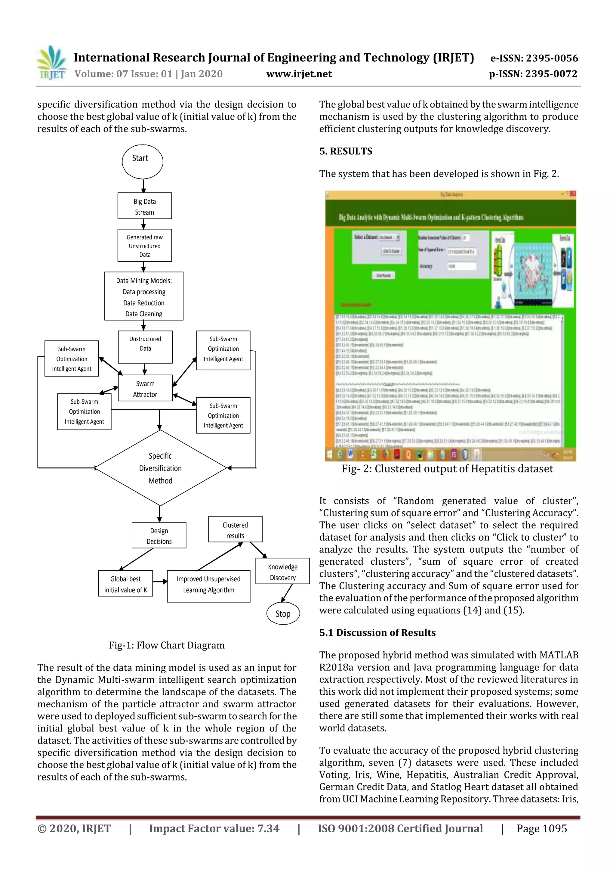 International Research Journal of Engineering and Technology (IRJET) e-ISSN: 2395-0056 Volume: 07 Issue: 01 | Jan 2020 www.irjet.net p-ISSN: 2395-0072 © 2020, IRJET | Impact Factor value: 7.34 | ISO 9001:2008 Certified Journal | Page 1095 specific diversification method via the design decision to choose the best global value of k (initial value of k) from the results of each of the sub-swarms. Start Big Data Stream Generated raw Unstructured Data Data Mining Models: Data processing Data Reduction Data Cleaning Unstructured Data Sub-Swarm Optimization Intelligent Agent Swarm Attractor Sub-Swarm Optimization Intelligent Agent Sub-Swarm Optimization Intelligent Agent Sub-Swarm Optimization Intelligent Agent Specific Diversification Method Design Decisions Global best initial value of K Improved Unsupervised Learning Algorithm Clustered results Stop Knowledge Discovery Fig-1: Flow Chart Diagram The result of the data mining model is used as an input for the Dynamic Multi-swarm intelligent search optimization algorithm to determine the landscape of the datasets. The mechanism of the particle attractor and swarm attractor were used to deployedsufficientsub-swarmtosearchforthe initial global best value of k in the whole region of the dataset. The activities of these sub-swarmsarecontrolled by specific diversification method via the design decision to choose the best global value of k (initial value of k) from the results of each of the sub-swarms. The global best value of k obtained bytheswarmintelligence mechanism is used by the clustering algorithm to produce efficient clustering outputs for knowledge discovery. 5. RESULTS The system that has been developed is shown in Fig. 2. It consists of “Random generated value of cluster”, “Clustering sum of square error” and “Clustering Accuracy”. The user clicks on “select dataset” to select the required dataset for analysis and then clicks on “Click to cluster” to analyze the results. The system outputs the “number of generated clusters”, “sum of square error of created clusters”, “clustering accuracy” and the “clustered datasets”. The Clustering accuracy and Sum of square error used for the evaluation of the performance oftheproposedalgorithm were calculated using equations (14) and (15). 5.1 Discussion of Results The proposed hybrid method was simulated with MATLAB R2018a version and Java programming language for data extraction respectively. Most of the reviewed literatures in this work did not implement their proposed systems; some used generated datasets for their evaluations. However, there are still some that implemented their works with real world datasets. To evaluate the accuracy of the proposed hybrid clustering algorithm, seven (7) datasets were used. These included Voting, Iris, Wine, Hepatitis, Australian Credit Approval, German Credit Data, and Statlog Heart dataset all obtained from UCI Machine Learning Repository. Three datasets: Iris, Fig- 2: Clustered output of Hepatitis dataset 