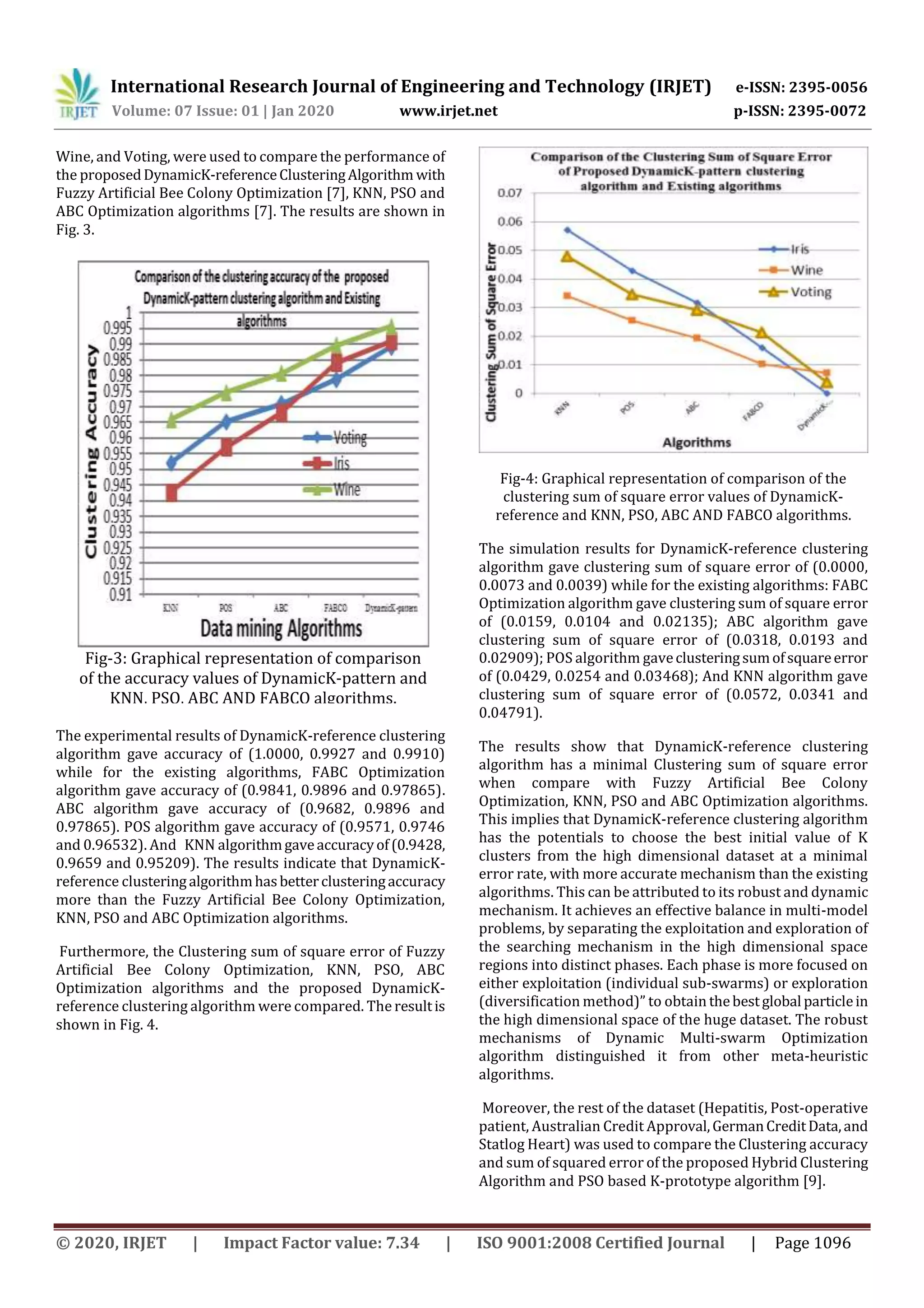 International Research Journal of Engineering and Technology (IRJET) e-ISSN: 2395-0056 Volume: 07 Issue: 01 | Jan 2020 www.irjet.net p-ISSN: 2395-0072 © 2020, IRJET | Impact Factor value: 7.34 | ISO 9001:2008 Certified Journal | Page 1096 Wine, and Voting, were used to compare the performance of the proposedDynamicK-referenceClusteringAlgorithm with Fuzzy Artificial Bee Colony Optimization [7], KNN, PSO and ABC Optimization algorithms [7]. The results are shown in Fig. 3. The experimental results of DynamicK-reference clustering algorithm gave accuracy of (1.0000, 0.9927 and 0.9910) while for the existing algorithms, FABC Optimization algorithm gave accuracy of (0.9841, 0.9896 and 0.97865). ABC algorithm gave accuracy of (0.9682, 0.9896 and 0.97865). POS algorithm gave accuracy of (0.9571, 0.9746 and 0.96532). And KNN algorithmgaveaccuracyof(0.9428, 0.9659 and 0.95209). The results indicate that DynamicK- reference clusteringalgorithmhasbetterclusteringaccuracy more than the Fuzzy Artificial Bee Colony Optimization, KNN, PSO and ABC Optimization algorithms. Furthermore, the Clustering sum of square error of Fuzzy Artificial Bee Colony Optimization, KNN, PSO, ABC Optimization algorithms and the proposed DynamicK- reference clustering algorithm were compared. The resultis shown in Fig. 4. Fig-4: Graphical representation of comparison of the clustering sum of square error values of DynamicK- reference and KNN, PSO, ABC AND FABCO algorithms. The simulation results for DynamicK-reference clustering algorithm gave clustering sum of square error of (0.0000, 0.0073 and 0.0039) while for the existing algorithms: FABC Optimization algorithm gave clustering sum of square error of (0.0159, 0.0104 and 0.02135); ABC algorithm gave clustering sum of square error of (0.0318, 0.0193 and 0.02909); POS algorithm gaveclusteringsumofsquareerror of (0.0429, 0.0254 and 0.03468); And KNN algorithm gave clustering sum of square error of (0.0572, 0.0341 and 0.04791). The results show that DynamicK-reference clustering algorithm has a minimal Clustering sum of square error when compare with Fuzzy Artificial Bee Colony Optimization, KNN, PSO and ABC Optimization algorithms. This implies that DynamicK-reference clustering algorithm has the potentials to choose the best initial value of K clusters from the high dimensional dataset at a minimal error rate, with more accurate mechanism than the existing algorithms. This can be attributed to its robust and dynamic mechanism. It achieves an effective balance in multi-model problems, by separating the exploitation and exploration of the searching mechanism in the high dimensional space regions into distinct phases. Each phase is more focused on either exploitation (individual sub-swarms) or exploration (diversification method)” to obtain thebestglobal particlein the high dimensional space of the huge dataset. The robust mechanisms of Dynamic Multi-swarm Optimization algorithm distinguished it from other meta-heuristic algorithms. Moreover, the rest of the dataset (Hepatitis, Post-operative patient, Australian Credit Approval,GermanCreditData,and Statlog Heart) was used to compare the Clustering accuracy and sum of squared error of the proposed Hybrid Clustering Algorithm and PSO based K-prototype algorithm [9]. Fig-3: Graphical representation of comparison of the accuracy values of DynamicK-pattern and KNN, PSO, ABC AND FABCO algorithms. 