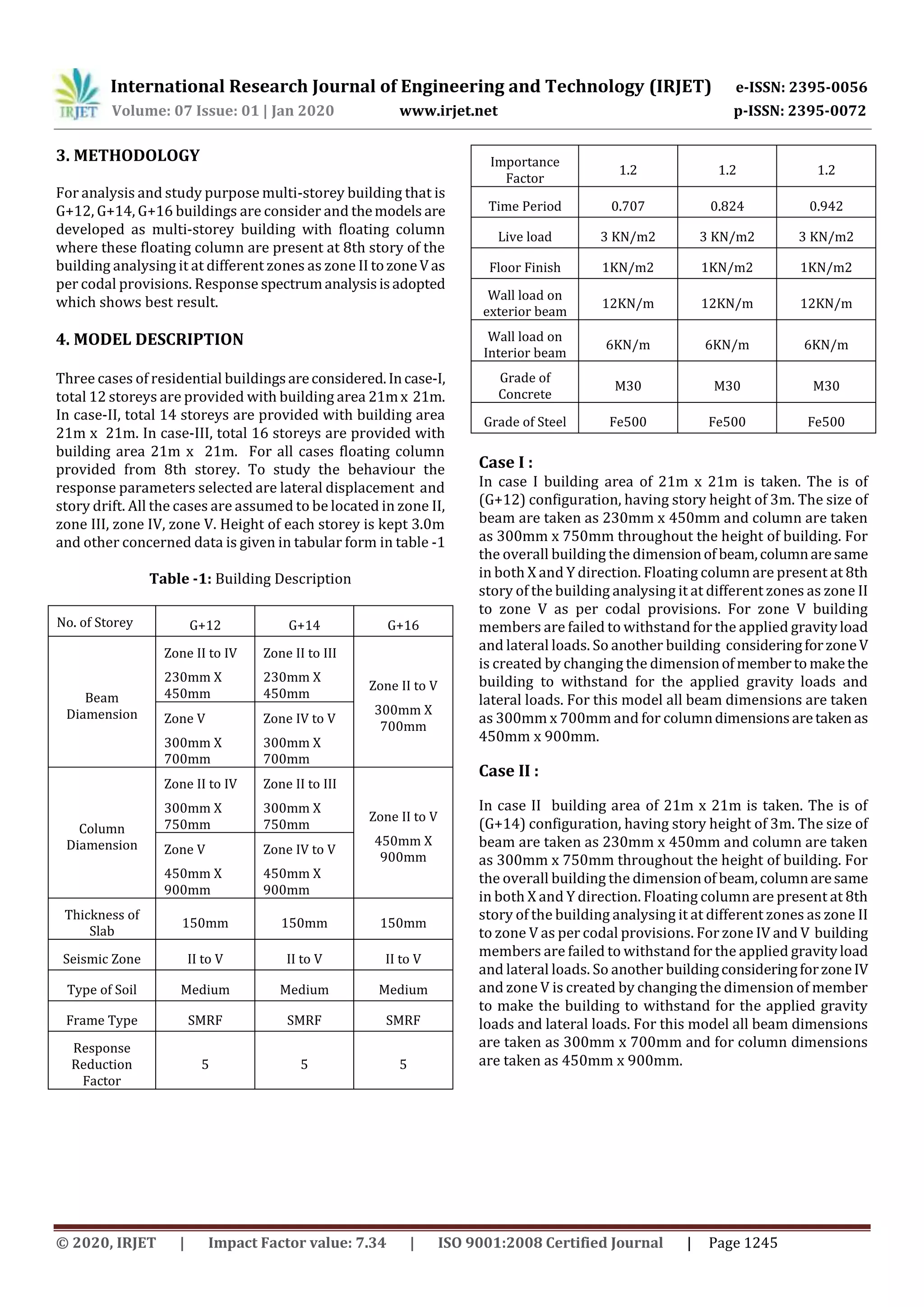 International Research Journal of Engineering and Technology (IRJET) e-ISSN: 2395-0056
Volume: 07 Issue: 01 | Jan 2020 www.irjet.net p-ISSN: 2395-0072
© 2020, IRJET | Impact Factor value: 7.34 | ISO 9001:2008 Certified Journal | Page 1245
3. METHODOLOGY
For analysis and study purpose multi-storey building that is
G+12, G+14, G+16 buildings are consider and themodels are
developed as multi-storey building with floating column
where these floating column are present at 8th story of the
building analysing it at different zones as zone II tozoneVas
per codal provisions. Response spectrumanalysisisadopted
which shows best result.
4. MODEL DESCRIPTION
Three cases of residential buildingsareconsidered.Incase-I,
total 12 storeys are provided with building area 21mx 21m.
In case-II, total 14 storeys are provided with building area
21m x 21m. In case-III, total 16 storeys are provided with
building area 21m x 21m. For all cases floating column
provided from 8th storey. To study the behaviour the
response parameters selected are lateral displacement and
story drift. All the cases are assumed to be located in zone II,
zone III, zone IV, zone V. Height of each storey is kept 3.0m
and other concerned data is given in tabular form in table -1
Table -1: Building Description
No. of Storey G+12 G+14 G+16
Beam
Diamension
Zone II to IV
230mm X
450mm
Zone II to III
230mm X
450mm
Zone II to V
300mm X
700mm
Zone V
300mm X
700mm
Zone IV to V
300mm X
700mm
Column
Diamension
Zone II to IV
300mm X
750mm
Zone II to III
300mm X
750mm
Zone II to V
450mm X
900mm
Zone V
450mm X
900mm
Zone IV to V
450mm X
900mm
Thickness of
Slab
150mm 150mm 150mm
Seismic Zone II to V II to V II to V
Type of Soil Medium Medium Medium
Frame Type SMRF SMRF SMRF
Response
Reduction
Factor
5 5 5
Importance
Factor
1.2 1.2 1.2
Time Period 0.707 0.824 0.942
Live load 3 KN/m2 3 KN/m2 3 KN/m2
Floor Finish 1KN/m2 1KN/m2 1KN/m2
Wall load on
exterior beam
12KN/m 12KN/m 12KN/m
Wall load on
Interior beam
6KN/m 6KN/m 6KN/m
Grade of
Concrete
M30 M30 M30
Grade of Steel Fe500 Fe500 Fe500
Case I :
In case I building area of 21m x 21m is taken. The is of
(G+12) configuration, having story height of 3m. The size of
beam are taken as 230mm x 450mm and column are taken
as 300mm x 750mm throughout the height of building. For
the overall building the dimensionof beam,columnaresame
in both X and Y direction. Floating column are present at 8th
story of the building analysing it at different zones as zone II
to zone V as per codal provisions. For zone V building
members are failed to withstand for the applied gravityload
and lateral loads. So another building consideringforzoneV
is created by changing the dimensionof memberto makethe
building to withstand for the applied gravity loads and
lateral loads. For this model all beam dimensions are taken
as 300mm x 700mm and for columndimensionsaretakenas
450mm x 900mm.
Case II :
In case II building area of 21m x 21m is taken. The is of
(G+14) configuration, having story height of 3m. The size of
beam are taken as 230mm x 450mm and column are taken
as 300mm x 750mm throughout the height of building. For
the overall building the dimensionof beam,columnaresame
in both X and Y direction. Floating column are present at 8th
story of the building analysing it at different zones as zone II
to zone V as per codal provisions. For zone IV and V building
members are failed to withstand for the applied gravityload
and lateral loads. So another buildingconsideringforzoneIV
and zone V is created by changing the dimension of member
to make the building to withstand for the applied gravity
loads and lateral loads. For this model all beam dimensions
are taken as 300mm x 700mm and for column dimensions
are taken as 450mm x 900mm.
 