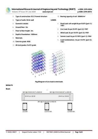 IRJET- Analysis & Design of Multi-Story Building using Staad Pro and E ...