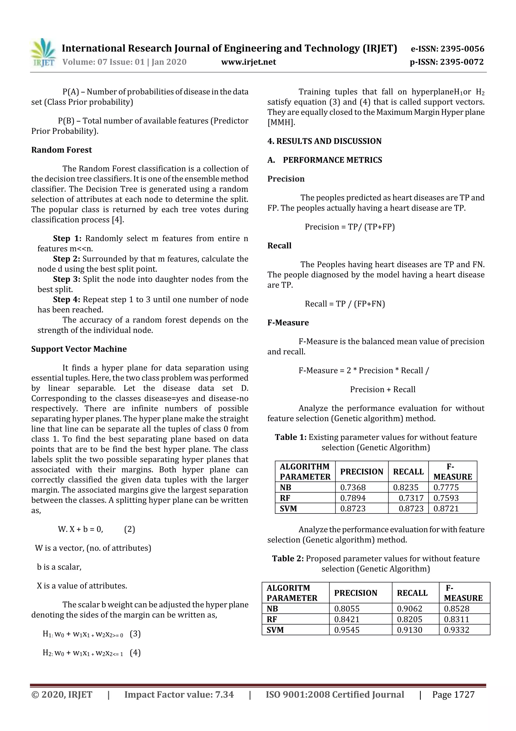 International Research Journal of Engineering and Technology (IRJET) e-ISSN: 2395-0056
Volume: 07 Issue: 01 | Jan 2020 www.irjet.net p-ISSN: 2395-0072
© 2020, IRJET | Impact Factor value: 7.34 | ISO 9001:2008 Certified Journal | Page 1727
P(A) – Number of probabilitiesofdiseaseinthedata
set (Class Prior probability)
P(B) – Total number of available features (Predictor
Prior Probability).
Random Forest
The Random Forest classification is a collection of
the decision tree classifiers. It is one of theensemblemethod
classifier. The Decision Tree is generated using a random
selection of attributes at each node to determine the split.
The popular class is returned by each tree votes during
classification process [4].
Step 1: Randomly select m features from entire n
features m<<n.
Step 2: Surrounded by that m features, calculate the
node d using the best split point.
Step 3: Split the node into daughter nodes from the
best split.
Step 4: Repeat step 1 to 3 until one number of node
has been reached.
The accuracy of a random forest depends on the
strength of the individual node.
Support Vector Machine
It finds a hyper plane for data separation using
essential tuples. Here, the two class problem was performed
by linear separable. Let the disease data set D.
Corresponding to the classes disease=yes and disease-no
respectively. There are infinite numbers of possible
separating hyper planes. The hyper plane make the straight
line that line can be separate all the tuples of class 0 from
class 1. To find the best separating plane based on data
points that are to be find the best hyper plane. The class
labels split the two possible separating hyper planes that
associated with their margins. Both hyper plane can
correctly classified the given data tuples with the larger
margin. The associated margins give the largest separation
between the classes. A splitting hyper plane can be written
as,
W. X + b = 0, (2)
W is a vector, (no. of attributes)
b is a scalar,
X is a value of attributes.
The scalar b weight can be adjusted the hyperplane
denoting the sides of the margin can be written as,
H1: w0 + w1x1 + w2x2>= 0 (3)
H2: w0 + w1x1 + w2x2<= 1 (4)
Training tuples that fall on hyperplaneH1or H2
satisfy equation (3) and (4) that is called support vectors.
They are equally closed to theMaximumMarginHyper plane
[MMH].
4. RESULTS AND DISCUSSION
A. PERFORMANCE METRICS
Precision
The peoples predicted as heart diseases are TP and
FP. The peoples actually having a heart disease are TP.
Precision = TP/ (TP+FP)
Recall
The Peoples having heart diseases are TP and FN.
The people diagnosed by the model having a heart disease
are TP.
Recall = TP / (FP+FN)
F-Measure
F-Measure is the balanced mean value of precision
and recall.
F-Measure = 2 * Precision * Recall /
Precision + Recall
Analyze the performance evaluation for without
feature selection (Genetic algorithm) method.
Table 1: Existing parameter values for without feature
selection (Genetic Algorithm)
ALGORITHM
PARAMETER
PRECISION RECALL
F-
MEASURE
NB 0.7368 0.8235 0.7775
RF 0.7894 0.7317 0.7593
SVM 0.8723 0.8723 0.8721
Analyzetheperformanceevaluationforwithfeature
selection (Genetic algorithm) method.
Table 2: Proposed parameter values for without feature
selection (Genetic Algorithm)
ALGORITM
PARAMETER
PRECISION RECALL
F-
MEASURE
NB 0.8055 0.9062 0.8528
RF 0.8421 0.8205 0.8311
SVM 0.9545 0.9130 0.9332
 