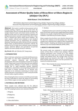 International Research Journal of Engineering and Technology (IRJET) e-ISSN: 2395-0056
Volume: 07 Issue: 01 | Jan 2020 www.irjet.net p-ISSN: 2395-0072
© 2020, IRJET | Impact Factor value: 7.34 | ISO 9001:2008 Certified Journal | Page 217
Assessment of Water Quality Index of Hiran River at Sihora Region in
Jabalpur City (M.P.)
Rohit Kumar1, Prof. R.K Bhatia2
1M E Student, Department of Civil Engineering, Jabalpur Engineering Collage, Jabalpur
2Associate Prof, Department of Civil Engineering, Jabalpur Engineering Collage, Jabalpur
----------------------------------------------------------------------***---------------------------------------------------------------------
Abstract - River water is used for various purposes such as
drinking, bathing, irrigation etc. In the recent times the
ecology of River Hiran is seriously affected by the disposal of
sewage, industrial waste and various human activities. The
objective of this work is to study the physical, chemical and
biological parameters of water sample in Hiran River. Hiran
River is situated near Sihora region district Jabalpur .The
water samples collected were analyzed, as per standard
methods parameters such as Temperature, pH, Turbidity,
Alkalinity, Total Hardness, BOD, Chloride, DO were measured.
Raised values of physicochemical parameters indicate the
pollution of river in water due to domestic wastes, municipal
sewage, industrial effluent and agricultural run-off that
influence the water quality directly or indirectly.
Key Words: BOD, pH, Chloride, DO, Temperature.
1. INTRODUCTION
Water is the basic and primary need ofall vital lifeprocesses.
Even today it is the major consideration for all socio-
economic cultural, industrial and technological
developments. We need consumption of water for our good
health. Today water resources have been the most exploited
natural systems. Pollution of water bodies is increasing
steadily due to rapid population growth, industrial
proliferation, urbanization, increasing living standard and
wide share of human activities. So it’s become very
important to do continuous monitoring of certain water
quality indicators or parameters in order to keep the health
of water bodies at good condition.
Hence keeping the above scenario in mind the presentstudy
has been undertaken to assess the impact of surrounding
area of Sihora region on water quality of river Hiran.
2. MATERIALS AND METHODS
Water samples were collected from the five different
sampling locations in the stretch of Sihora region of Jabalpur
City. The sampling locations were selected as follows:
1. Bhagraji,
2. Majhgawan,
3. Lal Patthar
4. Sihora Rail Patthar,
5. Kundam.
Sampling locations were selected according to the intake
point of raw water used by water supplydepartment.Sample
collection was usually completed during mornings between
9.00AM to 12.00 PM every for further analysis.
Water samples from the River were directly collected from
the above five stations in one liter plastic cans. The water
samples were collected from a depth of 30cm using Ruttner
Water Sampler. Sampling and Analytical procedures were
followed as per the Standard Methods (APHA, 2005).
3. RESULTS AND DISCUSSION
The present study was conducted at selected sampling
station of Hiran River at Sihora town, Jabalpur. Physico-
chemical parameters were carried out in the samples
collected from the study area to study the drinking water
quality and pollution level. The average value of all five
sample points was located in the Table -2. According to
Water Quality Index the values of all the parameter were
found to be within the limits.
Table 1: Water Quality Parameter Standards Given By
WHO and ISO
Parameters
WHO
Standard
ISO
Standard
Temperature - 4-12
Turbidity 5 5
pH 7.0 – 8.0 6.5-8.5
Total Hardness (mg/L) 100 200-600
Alkalinity (mg/L) 120 200-600
Chloride(mg/L) 250 200-1000
D.O.(mg/L) 4 5
B.O.D(mg/L) 2 5
Table 2: Water quality parameter of Narmada River
Sample from Study area
Parameters S1 S2 S3 S4 S5
Ph 7.24 7.2 7.4 7.25 7.3
Temperature 18 17.9 18.7 18.5 19
Turbidity 3.5 4 2.5 3 2.1
Alkalinity 72 80 75 70 74
 