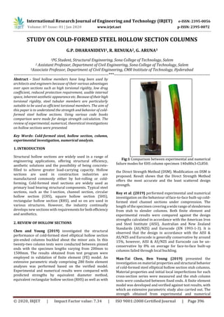 International Research Journal of Engineering and Technology (IRJET) e-ISSN: 2395-0056
Volume: 07 Issue: 01 | Jan 2020 www.irjet.net p-ISSN: 2395-0072
© 2020, IRJET | Impact Factor value: 7.34 | ISO 9001:2008 Certified Journal | Page 396
STUDY ON COLD-FORMED STEEL HOLLOW SECTION COLUMNS
G.P. DHARANIDEVI1, R. RENUKA2, G. ARUNA3
1PG Student, Structural Engineering, Sona College of Technology, Salem
2 Assistant Professor, Department of Civil Engineering, Sona College of Technology, Salem
3Associate Professor, Department of Civil Engineering, CMR Institute of Technology, Hyderabad
---------------------------------------------------------------------***----------------------------------------------------------------------
Abstract - Steel hollow members have long been used by
architects and engineers because of their various advantages
over open sections such as high torsional rigidity, low drag
coefficient, reduced protection requirement, usable internal
space, inherent aesthetic appearanceetc. Becauseoftheirhigh
torsional rigidity, steel tubular members are particularly
suitable to be used as efficient torsional members. The aim of
this paper is to understand the strength and behavior of cold-
formed steel hollow sections. Using various code books
comparison were made for design strength calculation. The
review of experimental, numerical, theoretical investigations
on hollow sections were presented.
Key Words: Cold-formed steel, hollow section, column,
experimental investigation, numerical analysis.
1. INTRODUCTION
Structural hollow sections are widely used in a range of
engineering applications, offering structural efficiency,
aesthetic solutions and the possibility of being concrete-
filled to achieve greater load-carrying capacity. Hollow
sections are used in construction industries are
manufactured commonly either by hot-rolling or cold-
forming. Cold-formed steel sections are widely used as
primary load bearing structural components. Typical steel
sections, such as the I-section, channel section, circular
hollow section (CHS), square hollow section (SHS),
rectangular hollow section (RHS), and so on are used in
various structures. However, the industry continually
develops new sections with requirementsforbothefficiency
and aesthetics.
2. REVIEW OF HOLLOW SECTIONS
Chen and Young (2019) investigated the structural
performance of cold-formed steel elliptical hollow section
pin-ended columns buckled about the minor axis. In this
twenty-two column tests were conducted between pinned
ends with the specimen lengths varying from 200mm to
1500mm. The results obtained from test program were
employed in validation of finite element (FE) model. An
extensive parametric study comprising 280 finite element
analyses was performed based on the verified model.
Experimental and numerical results were compared with
predicted strengths by equivalent diameter method,
equivalent rectangular hollow section (RHS) as well as with
Fig:1 Comparison between experimental and numerical
failure modes for EHS column specimen 140x80x3-CL850.
the Direct Strength Method (DSM). Modification on DSM is
proposed. Result shows that the Direct Strength Method
offers the most accurate and the least scattered design
strength.
Roy et al. (2019) performed experimental and numerical
investigation on the behaviour of face-to-face built-up cold-
formed steel channel sections under compression. The
length of the specimen covering a wide range of slenderness
from stub to slender columns. Both finite element and
experimental results were compared against the design
strengths calculated in accordance with the American Iron
and Steel Institute (AISI), Australian and New Zealand
Standards (AS/NZS) and Eurocode (EN 1993-1-3). It is
observed that the design in accordance with the AISI &
AS/NZS and Eurocode is generally conservative by around
15%, however, AISI & AS/NZS and Eurocode can be un-
conservative by 8% on average for face-to-face built-up
columns failed through local buckling.
Man-Tai Chen, Ben Young (2019) presented the
investigation on material properties andstructural behavior
of cold-formed steel elliptical hollow section stub columns.
Material properties and initial local imperfections for each
cross-section series were measured and the stub column
tests were conducted between fixed ends. A finite element
model was developed and verified against test results, with
which an extensive parametric study also carried out. The
strength obtained from experimental and numerical
 
