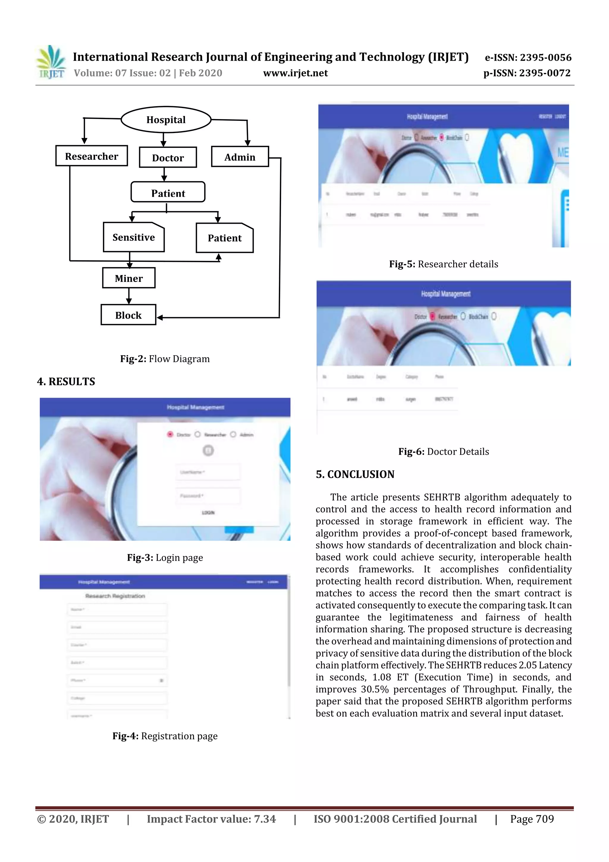 International Research Journal of Engineering and Technology (IRJET) e-ISSN: 2395-0056
Volume: 07 Issue: 02 | Feb 2020 www.irjet.net p-ISSN: 2395-0072
© 2020, IRJET | Impact Factor value: 7.34 | ISO 9001:2008 Certified Journal | Page 709
Fig-2: Flow Diagram
4. RESULTS
Fig-3: Login page
Fig-4: Registration page
Fig-5: Researcher details
Fig-6: Doctor Details
5. CONCLUSION
The article presents SEHRTB algorithm adequately to
control and the access to health record information and
processed in storage framework in efficient way. The
algorithm provides a proof-of-concept based framework,
shows how standards of decentralization and block chain-
based work could achieve security, interoperable health
records frameworks. It accomplishes confidentiality
protecting health record distribution. When, requirement
matches to access the record then the smart contract is
activated consequently to execute the comparing task.Itcan
guarantee the legitimateness and fairness of health
information sharing. The proposed structure is decreasing
the overhead and maintaining dimensions of protectionand
privacy of sensitive data during the distribution of the block
chain platform effectively.TheSEHRTBreduces2.05Latency
in seconds, 1.08 ET (Execution Time) in seconds, and
improves 30.5% percentages of Throughput. Finally, the
paper said that the proposed SEHRTB algorithm performs
best on each evaluation matrix and several input dataset.
Hospital
Researcher Doctor Admin
Patient
Sensitive Patient
Miner
Block
 
