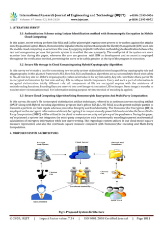 International Research Journal of Engineering and Technology (IRJET) e-ISSN: 2395-0056
Volume: 07 Issue: 02 | Feb 2020 www.irjet.net p-ISSN: 2395-0072
© 2020, IRJET | Impact Factor value: 7.34 | ISO 9001:2008 Certified Journal | Page 1011
3. LITERATURE SURVEY
3.1 Authentication Scheme using Unique Identification method with Homomorphic Encryption in Mobile
Cloud Computing:
In this paper, secret writing perform like RSA and Daffier playwright cryptosystem proves to be useless against the attacks
done by quantum laptop. Hence, Homomorphic Signaturethemeispresentalongside theIdentityManagement(IDM)usedinto
the mobile cloud computing so as to trace this issue by applying implicit verificationmethodologytoclassificationbetweenthe
real and non-genuine persons that permits system to manifest the users properly. The small print of the system are more
examine later during this paper, wherever the user are genuine with IDM as development and no secret is employed
throughout the verification method, permitting the users to be safely genuine at the tip of the program in execution.
3.2 Secure File storage in Cloud Computing using Hybrid Cryptography Algorithm:
In this survey we've make a case for concerning new security system victimization interchangeablekeycryptographyruleand
steganography .In this planned framework AES, blowfish, RC6 and bandeau algorithms are accustomedstyleblock wisesafety
to file. All rule key size is 128 bit’s steganography system is introduced for key infosafety.Keyinfocontributesthata partoffile
is encrypted victimization by that rule and key .File is collapse into 8 components. Every and each a part of information is
encrypted victimization totally different rule. All components of file are encrypted sequins with the assistance of
multithreading functions. Encoding Keys are inserted into cowl image victimization LSB technique. Steno image is transfer to
valid receiver victimization email. For information coding purpose reverse method of encoding is applied.
3.3 Secure Cloud Computing Algorithm Using Homomorphic Encryption And Multi Party Computation:
In this survey, the user’s file is encrypted victimization artifact techniques, referred to as optimum uneven encoding artifact
(OAEP) along with Hybrid encoding algorithmic program that's gift on RSA (i.e., HE-RSA), so as to permit multiple parties to
transmit a perform on their inputs whereas protective Integrity and Confidentiality. The Homomorphic Encryption (HE) is
employed on the encrypted information while not decrypting it in computationally powerful clouds andalsotheSecureMulti-
Party Computation (SMPC) will be utilized in the cloud to make sure security and privacy of the purchasers. During thispaper,
we've planned a system that integrates the multi-party computation with homomorphic encoding to permit mathematical
calculations of encrypted information while not secret writing. The cryptologic system utilized in our cloud model square
measure represented and also the overheads square measure compared with Homomorphic encoding and Multi-Party
Computation.
4. PROPOSED SYSTEM ARCHITECTURE:
Fig 1. Proposed System Architecture
 