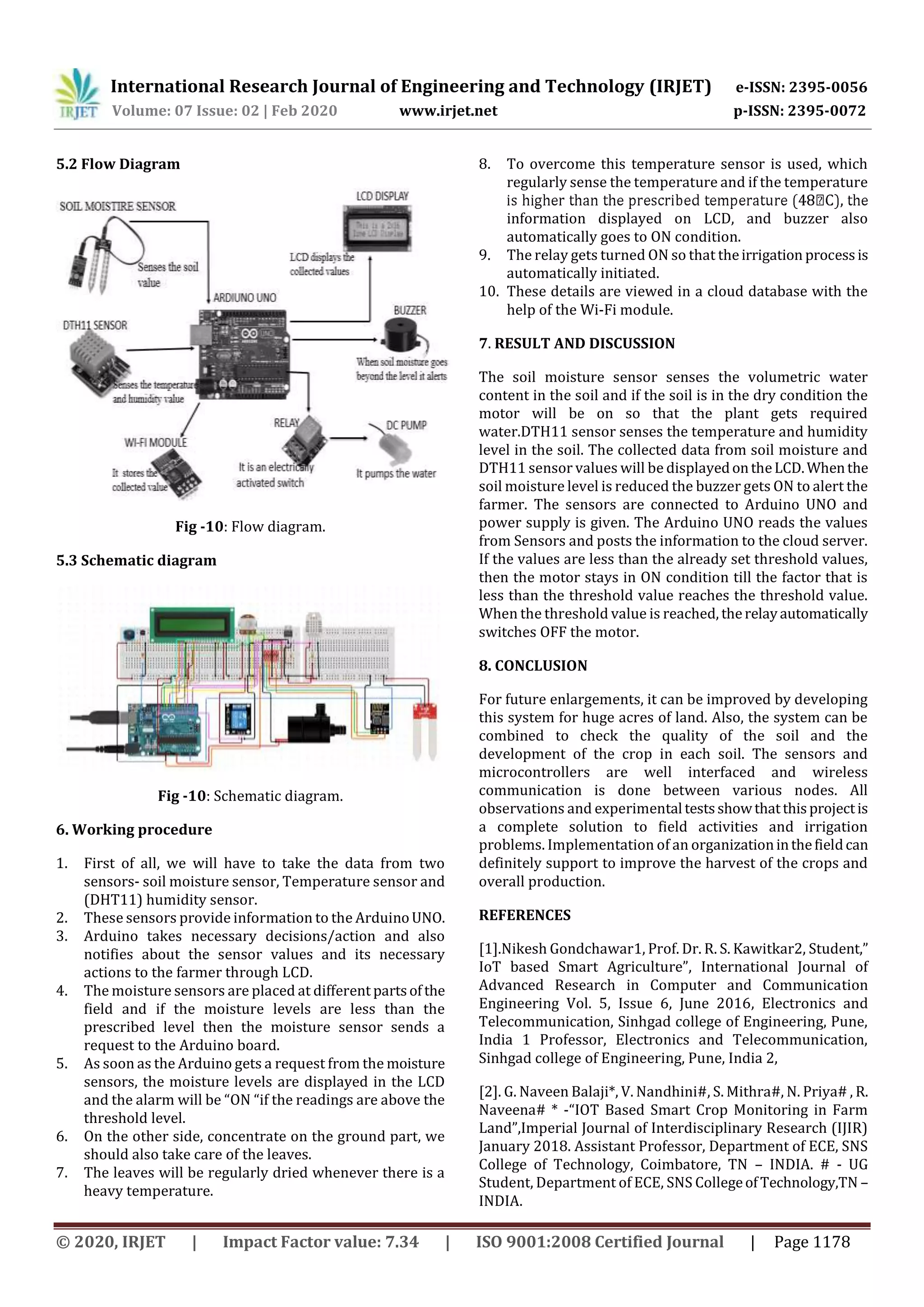 International Research Journal of Engineering and Technology (IRJET) e-ISSN: 2395-0056
Volume: 07 Issue: 02 | Feb 2020 www.irjet.net p-ISSN: 2395-0072
© 2020, IRJET | Impact Factor value: 7.34 | ISO 9001:2008 Certified Journal | Page 1178
5.2 Flow Diagram
Fig -10: Flow diagram.
5.3 Schematic diagram
Fig -10: Schematic diagram.
6. Working procedure
1. First of all, we will have to take the data from two
sensors- soil moisture sensor, Temperature sensor and
(DHT11) humidity sensor.
2. These sensors provide information to the ArduinoUNO.
3. Arduino takes necessary decisions/action and also
notifies about the sensor values and its necessary
actions to the farmer through LCD.
4. The moisture sensors are placed at different partsofthe
field and if the moisture levels are less than the
prescribed level then the moisture sensor sends a
request to the Arduino board.
5. As soon as the Arduino gets a request from the moisture
sensors, the moisture levels are displayed in the LCD
and the alarm will be “ON “if the readings are above the
threshold level.
6. On the other side, concentrate on the ground part, we
should also take care of the leaves.
7. The leaves will be regularly dried whenever there is a
heavy temperature.
8. To overcome this temperature sensor is used, which
regularly sense the temperature and if the temperature
information displayed on LCD, and buzzer also
automatically goes to ON condition.
9. The relay gets turned ON so that theirrigation processis
automatically initiated.
10. These details are viewed in a cloud database with the
help of the Wi-Fi module.
7. RESULT AND DISCUSSION
The soil moisture sensor senses the volumetric water
content in the soil and if the soil is in the dry condition the
motor will be on so that the plant gets required
water.DTH11 sensor senses the temperature and humidity
level in the soil. The collected data from soil moisture and
DTH11 sensor values will be displayedontheLCD.Whenthe
soil moisture level is reduced the buzzer gets ON to alert the
farmer. The sensors are connected to Arduino UNO and
power supply is given. The Arduino UNO reads the values
from Sensors and posts the information to the cloud server.
If the values are less than the already set threshold values,
then the motor stays in ON condition till the factor that is
less than the threshold value reaches the threshold value.
When the threshold value is reached, therelayautomatically
switches OFF the motor.
8. CONCLUSION
For future enlargements, it can be improved by developing
this system for huge acres of land. Also, the system can be
combined to check the quality of the soil and the
development of the crop in each soil. The sensors and
microcontrollers are well interfaced and wireless
communication is done between various nodes. All
observations and experimental testsshowthatthisprojectis
a complete solution to field activities and irrigation
problems. Implementation of an organizationinthefieldcan
definitely support to improve the harvest of the crops and
overall production.
REFERENCES
[1].Nikesh Gondchawar1, Prof. Dr. R. S. Kawitkar2, Student,”
IoT based Smart Agriculture”, International Journal of
Advanced Research in Computer and Communication
Engineering Vol. 5, Issue 6, June 2016, Electronics and
Telecommunication, Sinhgad college of Engineering, Pune,
India 1 Professor, Electronics and Telecommunication,
Sinhgad college of Engineering, Pune, India 2,
[2]. G. Naveen Balaji*, V. Nandhini#, S. Mithra#, N. Priya# , R.
Naveena# * -“IOT Based Smart Crop Monitoring in Farm
Land”,Imperial Journal of Interdisciplinary Research (IJIR)
January 2018. Assistant Professor, Department of ECE, SNS
College of Technology, Coimbatore, TN – INDIA. # - UG
Student, Department of ECE, SNS CollegeofTechnology,TN –
INDIA.
 