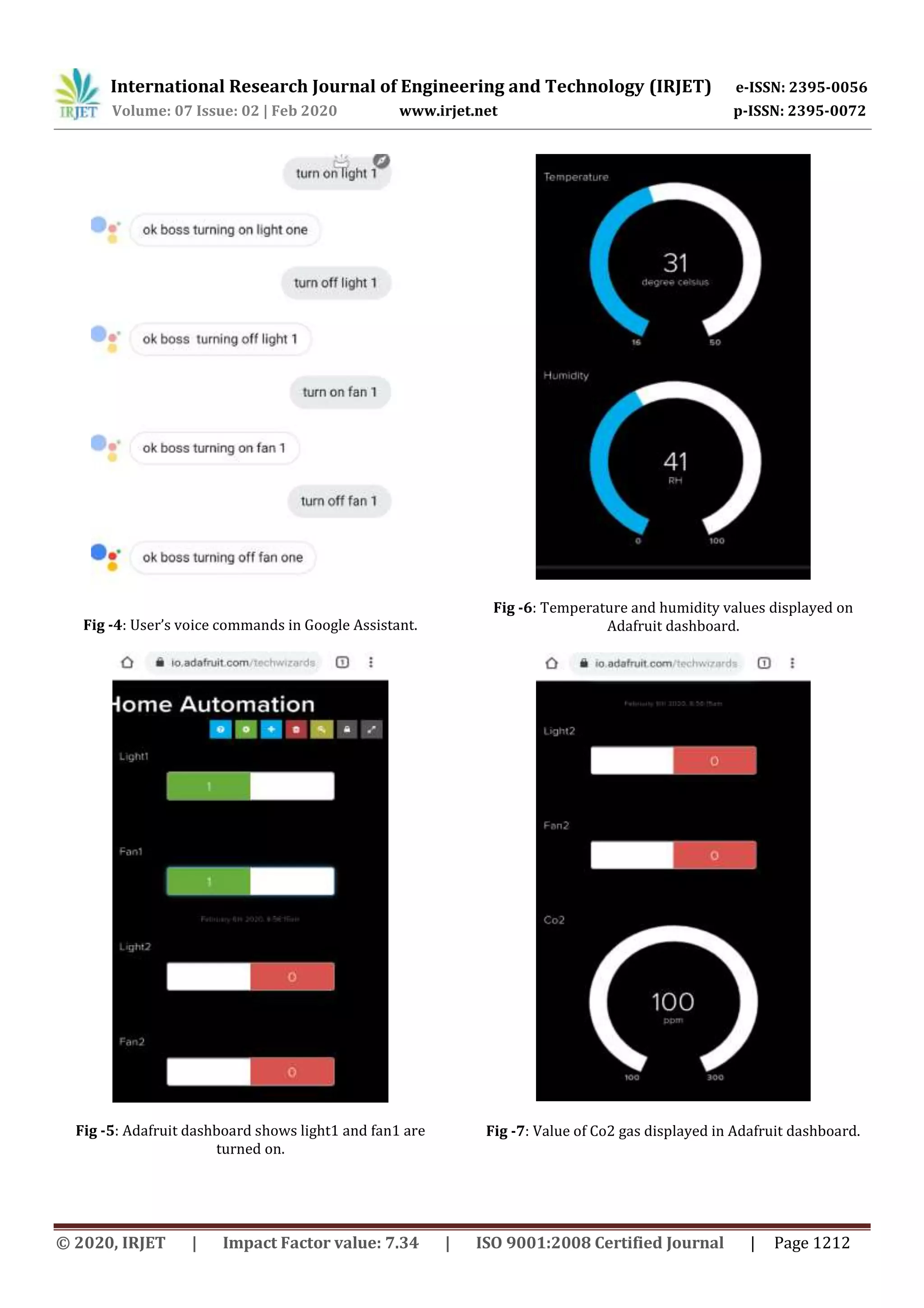 IRJET VoiceActivated Home Automation using NodeMCU PDF