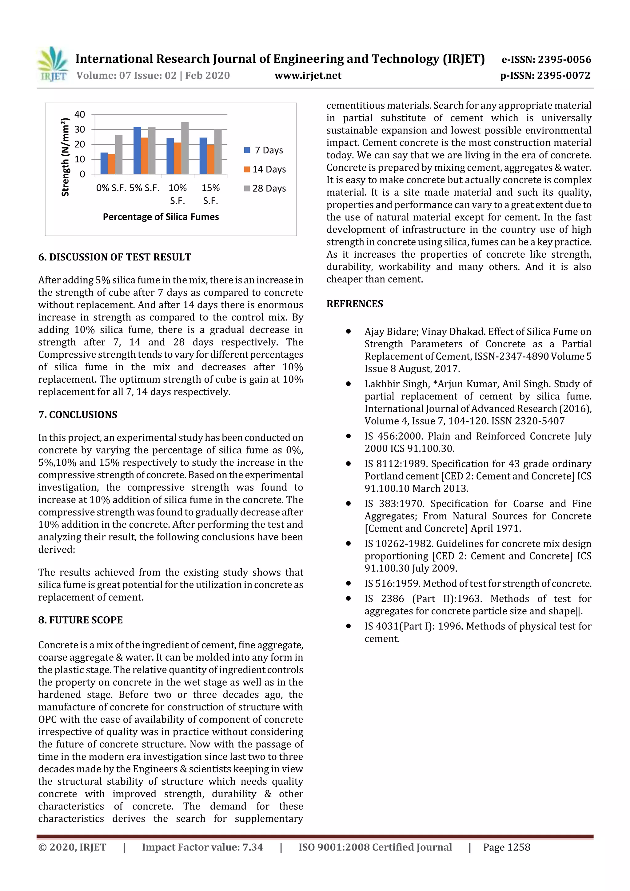 IRJET- Partial Replacement of Cement in Concrete by Silica Fume | PDF