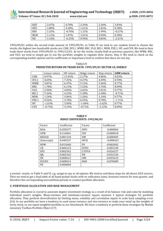 International Research Journal of Engineering and Technology (IRJET) e-ISSN: 2395-0056
Volume: 07 Issue: 02 | Feb 2020 www.irjet.net p-ISSN: 2395-0072
© 2020, IRJET | Impact Factor value: 7.34 | ISO 9001:2008 Certified Journal | Page 1324
EQT 2.47% 4.78% 2.34% 2.36% 1.83%
HES 1.80% 4.30% 1.61% 1.81% 0.38%
BHI 1.33% -0.70% 1.15% 1.99% -0.27%
MUR 1.11% 1.07% 1.01% 0.49% 0.38%
NE 1.16% -6.33% 0.94% 0.85% -2.21%
1995/09/01 within the second trade amount of 1995/09/01, in Table IV we tend to use random forest to choose the
stocks, the highest two hundredth stocks are: CHK, SFS.1, WMB, RRC, VLO, BJS.1, MDR, PZE.1, HP, and CVX. We tend to then
trade these stocks from 1995/09/01 to 1995/12/01. As for the stocks closely-held at previous quarters, like WMB, RRC,
and VLO, we tend to simply got to use the portfolio weights to regulate their shares. Step 4. We tend to check on the
corresponding models options and its coefficients or importance level to confirm that there are not any
TABLE IV
PREDICTED RETURN ON TRADE DATE: 1995/09/01 SECTOR 10, ENERGY
Linear return RF return Ridge return Step return GBM return
CHK 0.97% 12.45% 2.17% 4.86% 0.03%
SFS.1 4.69% 7.35% 4.27% 4.49% 0.78%
WMB 5.87% 6.37% 5.15% 5.46% 0.77%
RRC 1.78% 6.13% 1.52% 1.76% 0.09%
VLO 2.50% 4.83% 2.65% 3.01% 0.77%
BJS.1 5.36% 4.23% 5.28% 6.38% -0.71%
MDR 1.54% 3.96% 1.26% 1.14% 0.77%
PZE.1 0.56% 3.78% 0.55% 0.78% -1.71%
HP -1.63% 3.50% -1.44% -1.62% 0.77%
CVX -0.73% 3.19% -0.71% -1.12% 0.09%
TABLE V
RIDGE COEFFICIENTS: 1995/06/01
Factor Coefficient Factor Coefficient
ROA 0.205677 DPO 0.000004
GPM 0.116841 DSI -0.000018
REVGH 0.081318 EM -0.000405
(Intercept) 0.049237 WCR -0.000422
NPM 0.015640 PS -0.002042
CR 0.004123 PCFO -0.003140
EPS 0.002562 LTDTA -0.026227
QR 0.002322 PB -0.032136
DE 0.000612 OM -0.055619
EVCFO 0.000013 ROE -0.078489
PE 0.000004
a normal results. in Table V and VI, e.g. assign to any or all options. We tend to end these steps for all eleven GICS sectors.
Then we tend to get a final table of all hand-picked stocks with its vellication name, foreseen returns for next quarter, and
therefore the corresponding mercantilism periods to conduct portfolio allocation.
3. PORTFOLIO ALLOCATION AND RISK MANAGEMENT
Portfolio allocation is crucial to associate degree investment strategy as a result of its balance risk and come by modeling
individual asset’s weights. Mean-variance and minimum-variance square measure 2 typical strategies for portfolio
allocation. They perform diversification by limiting mean, volatility and correlation inputs to scale back sampling error
[16]. In our portfolio we have a tendency to used mean-variance and min-variance to make your mind up the weights of
every stock, so use equal-weighted portfolio as our benchmark. We have a tendency to perform these strategies by Matlab
monetary Toolbox-Portfolio Object [17].
 