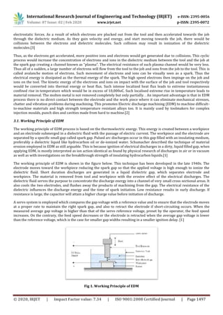 IRJET- Parameter Optimization of Electric Discharge Machining | PDF