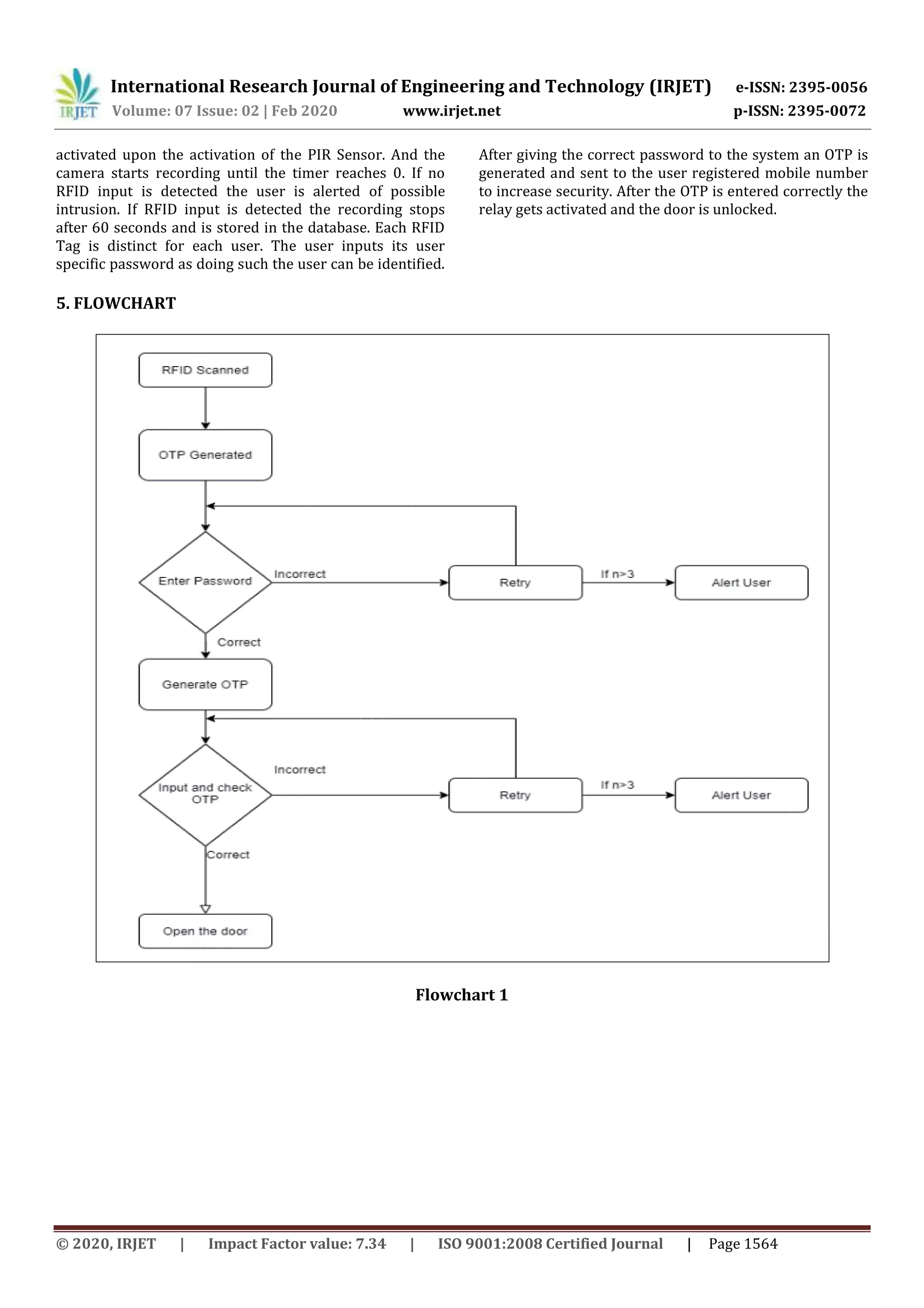 International Research Journal of Engineering and Technology (IRJET) e-ISSN: 2395-0056
Volume: 07 Issue: 02 | Feb 2020 www.irjet.net p-ISSN: 2395-0072
© 2020, IRJET | Impact Factor value: 7.34 | ISO 9001:2008 Certified Journal | Page 1564
activated upon the activation of the PIR Sensor. And the
camera starts recording until the timer reaches 0. If no
RFID input is detected the user is alerted of possible
intrusion. If RFID input is detected the recording stops
after 60 seconds and is stored in the database. Each RFID
Tag is distinct for each user. The user inputs its user
specific password as doing such the user can be identified.
After giving the correct password to the system an OTP is
generated and sent to the user registered mobile number
to increase security. After the OTP is entered correctly the
relay gets activated and the door is unlocked.
5. FLOWCHART
Flowchart 1
 