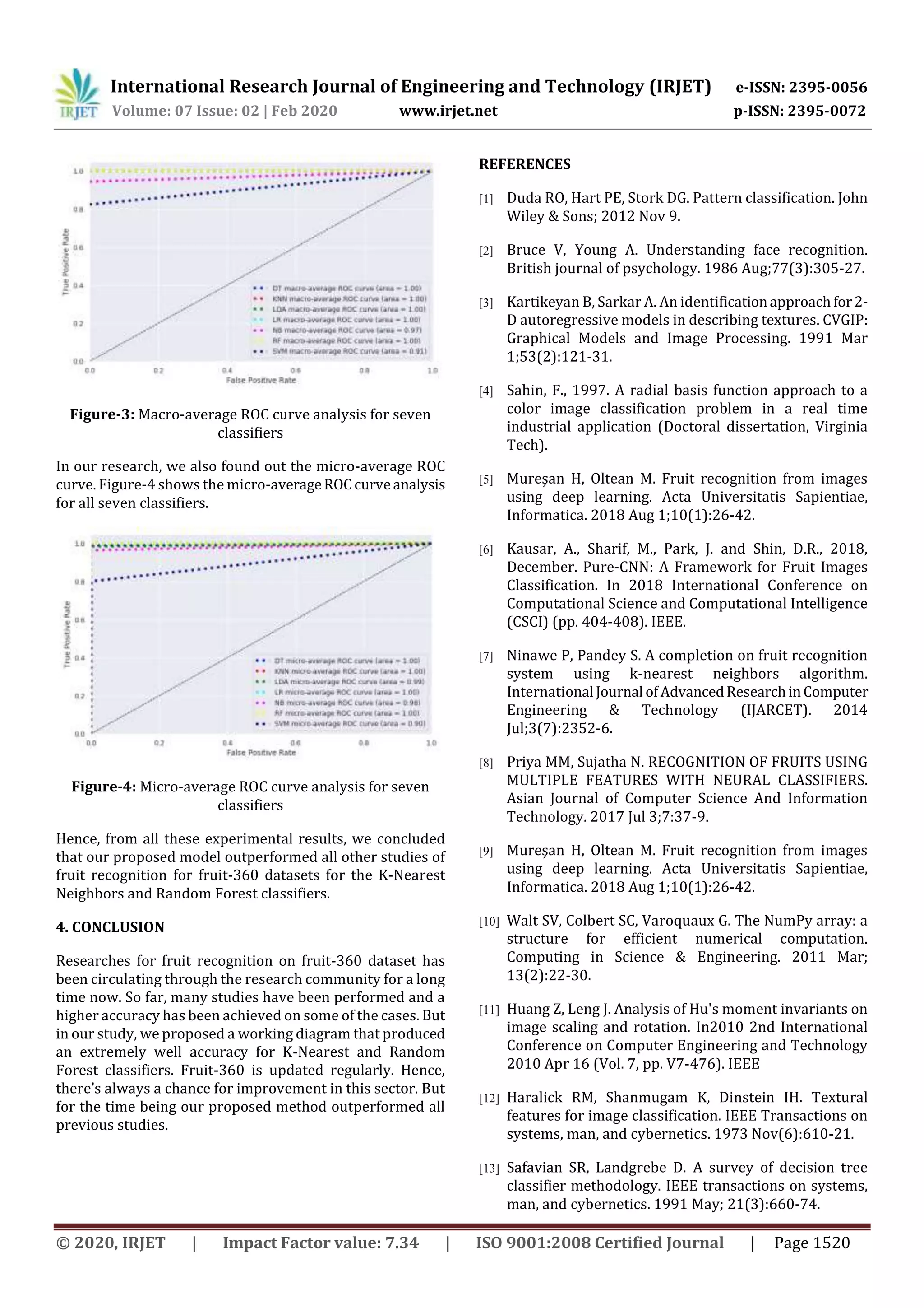 International Research Journal of Engineering and Technology (IRJET) e-ISSN: 2395-0056
Volume: 07 Issue: 02 | Feb 2020 www.irjet.net p-ISSN: 2395-0072
© 2020, IRJET | Impact Factor value: 7.34 | ISO 9001:2008 Certified Journal | Page 1520
Figure-3: Macro-average ROC curve analysis for seven
classifiers
In our research, we also found out the micro-average ROC
curve. Figure-4 shows the micro-averageROCcurveanalysis
for all seven classifiers.
Figure-4: Micro-average ROC curve analysis for seven
classifiers
Hence, from all these experimental results, we concluded
that our proposed model outperformed all other studies of
fruit recognition for fruit-360 datasets for the K-Nearest
Neighbors and Random Forest classifiers.
4. CONCLUSION
Researches for fruit recognition on fruit-360 dataset has
been circulating through the research community for a long
time now. So far, many studies have been performed and a
higher accuracy has been achieved on some of the cases. But
in our study, we proposed a working diagram that produced
an extremely well accuracy for K-Nearest and Random
Forest classifiers. Fruit-360 is updated regularly. Hence,
there’s always a chance for improvement in this sector. But
for the time being our proposed method outperformed all
previous studies.
REFERENCES
[1] Duda RO, Hart PE, Stork DG. Pattern classification. John
Wiley & Sons; 2012 Nov 9.
[2] Bruce V, Young A. Understanding face recognition.
British journal of psychology. 1986 Aug;77(3):305-27.
[3] Kartikeyan B, Sarkar A. An identificationapproachfor2-
D autoregressive models in describing textures. CVGIP:
Graphical Models and Image Processing. 1991 Mar
1;53(2):121-31.
[4] Sahin, F., 1997. A radial basis function approach to a
color image classification problem in a real time
industrial application (Doctoral dissertation, Virginia
Tech).
[5] Mureşan H, Oltean M. Fruit recognition from images
using deep learning. Acta Universitatis Sapientiae,
Informatica. 2018 Aug 1;10(1):26-42.
[6] Kausar, A., Sharif, M., Park, J. and Shin, D.R., 2018,
December. Pure-CNN: A Framework for Fruit Images
Classification. In 2018 International Conference on
Computational Science and Computational Intelligence
(CSCI) (pp. 404-408). IEEE.
[7] Ninawe P, Pandey S. A completion on fruit recognition
system using k-nearest neighbors algorithm.
International Journal ofAdvancedResearchinComputer
Engineering & Technology (IJARCET). 2014
Jul;3(7):2352-6.
[8] Priya MM, Sujatha N. RECOGNITION OF FRUITS USING
MULTIPLE FEATURES WITH NEURAL CLASSIFIERS.
Asian Journal of Computer Science And Information
Technology. 2017 Jul 3;7:37-9.
[9] Mureşan H, Oltean M. Fruit recognition from images
using deep learning. Acta Universitatis Sapientiae,
Informatica. 2018 Aug 1;10(1):26-42.
[10] Walt SV, Colbert SC, Varoquaux G. The NumPy array: a
structure for efficient numerical computation.
Computing in Science & Engineering. 2011 Mar;
13(2):22-30.
[11] Huang Z, Leng J. Analysis of Hu's moment invariants on
image scaling and rotation. In2010 2nd International
Conference on Computer Engineering and Technology
2010 Apr 16 (Vol. 7, pp. V7-476). IEEE
[12] Haralick RM, Shanmugam K, Dinstein IH. Textural
features for image classification. IEEE Transactions on
systems, man, and cybernetics. 1973 Nov(6):610-21.
[13] Safavian SR, Landgrebe D. A survey of decision tree
classifier methodology. IEEE transactions on systems,
man, and cybernetics. 1991 May; 21(3):660-74.
 