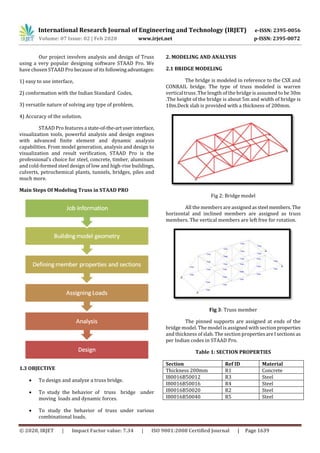 IRJET - Dynamic Analysis of Steel Truss Bridge under Various ...