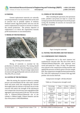 IRJET - An Experimental Investigation on Partial Replacement of Cement ...