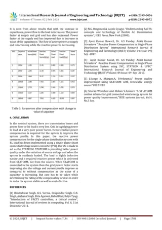 International Research Journal of Engineering and Technology (IRJET) e-ISSN: 2395-0056
Volume: 07 Issue: 02 | Feb 2020 www.irjet.net p-ISSN: 2395-0072
© 2020, IRJET | Impact Factor value: 7.34 | ISO 9001:2008 Certified Journal | Page 1781
It is seen from above results that with the increase in
capacitance, power flow to the load is increased. The power
factor at supply and grid end has also increased. Power
factor at the supply end has improved due to increase in
value of the capacitance. The flow of active power at supply
end is increasing while the reactive power is decreasing.
Table 3: Parameters after compensation with change in
value of capacitor
6. CONCLUSION
In the nominal system, there are transmission losses and
power flow to the load is very low. Grid is supplying power
to load at a very poor power factor. Hence reactive power
compensation is required for the system to improve the
system profile. In this paper, the reactive power
compensation for the single-phase distribution system with
RL load has been implemented using a single-phase shunt
connected voltage source converter [VSI].TheVSIismadeto
act as the STATCOM. STATCOM is providing better power
quality under the variation of source voltage and when the
system is suddenly loaded. The load is highly inductive
nature and it required reactive power which is delivered
from STATCOM, not from the source. When STATCOM is
connected in the system then the grid power factor starts
improving also the voltage and current profile improve as
compared to without compensation as the value of a
capacitor is increasing. But care has to be taken while
determining the rating of the compensating devices inorder
to make the system stable as well as cost effective.
REFERENCES
[1] Bindeshwar Singh, K.S. Verma, Deependra Singh, C.N.
Singh, Archana Singh, Ekta Agarwal,Rahul Dixit,BaljivTyagi,
“Introduction of FACTS controllers, a critical review”,
International Journal of reviews in computing, Vol. 8, 31st
December 2011.
[2] N.G. Hingorani & Laszlo Gyugyi, “Understanding FACTS:
concepts and technology of flexible AC transmission
systems”, IEEE Press, New York (2000).
[3] Ajeet Kumar Rawat1, Dr. A.S Pandey, Ankit Kumar
Srivastava ‘’ Reactive Power Compensation in Single Phase
Distribution System’’ International Research Journal of
Engineering and Technology (IRJET) Volume: 04 Issue: 09 |
Sep -2017.
[4] Ajeet Kumar Rawat, Dr. A.S Pandey, Ankit Kumar
Srivastava’’ Reactive Power Compensation in Single Phase
Distribution System using SVC, STATCOM & UPFC’’
International Research Journal of Engineering and
Technology (IRJET) Volume: 04 Issue: 09 Sep -2017.
[5] J.Ilango K, Bhargav.A, Trivikram.A’’ Power quality
improvement using STATCOM with renewable energy
source’’2012 IEEE
[6] Sharad W.Mohod and Mohan V.Anware "A ST ATCOM
control scheme for grid connected wind energy system for
power quality Improvement,"IEEE systems journal, Vol.4,
No.3 Sep.
 