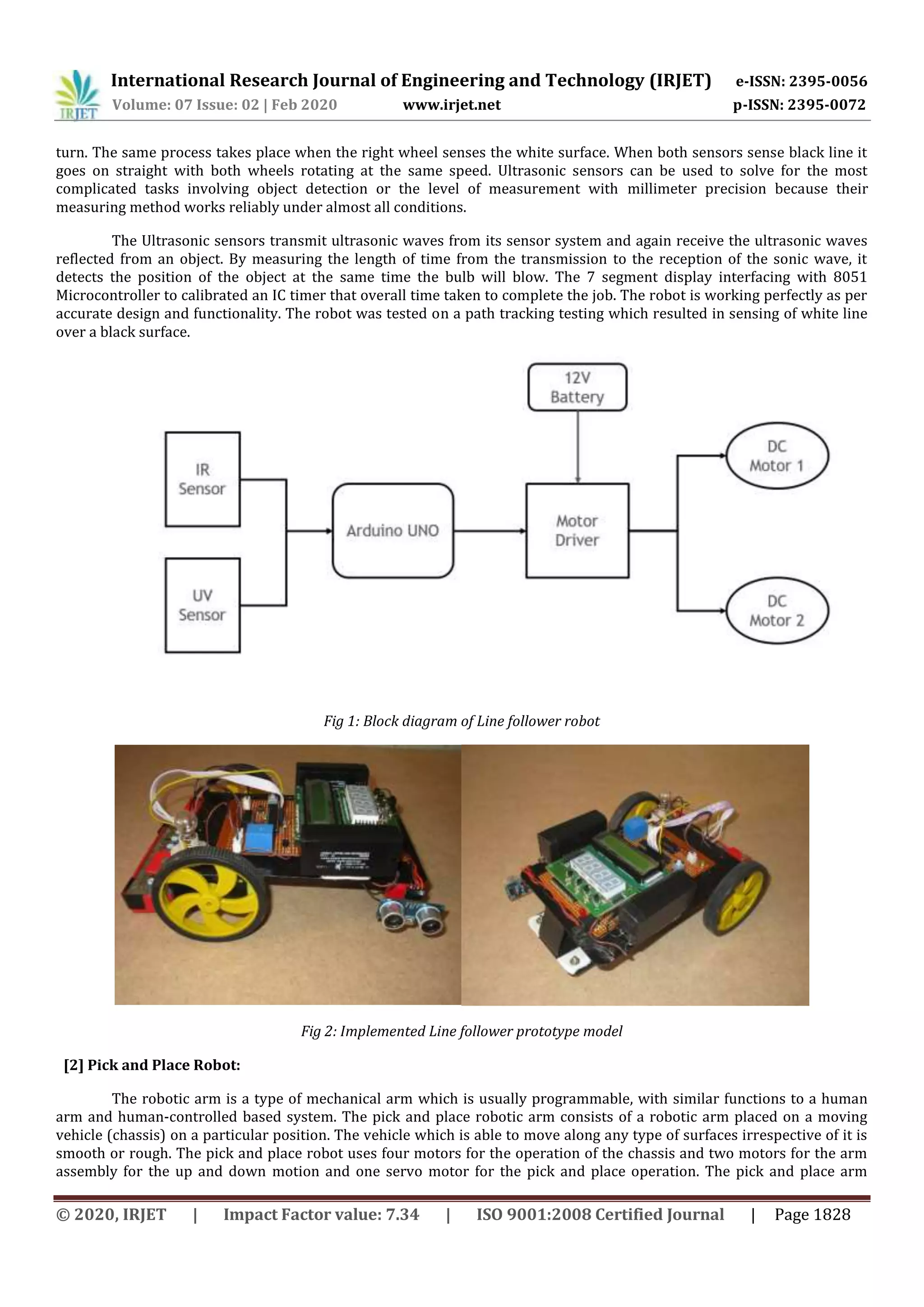 IRJET - The Line Follower -and- Pick and Place Robot | PDF | Computer ...