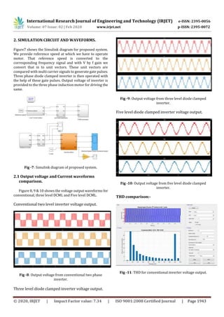 IRJET - Open Loop V/F Control of Induction Motor Fed by Three Phase ...