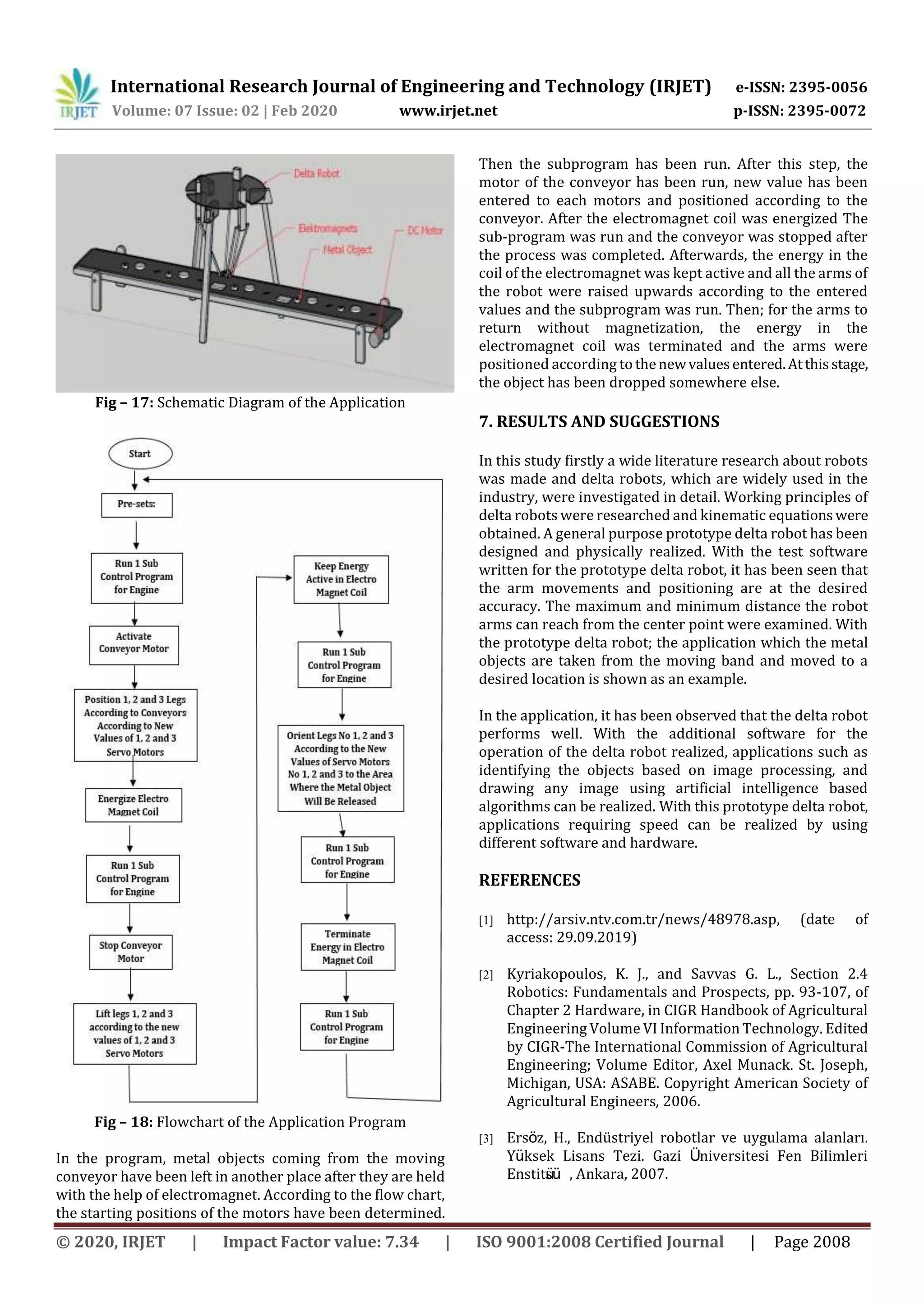 International Research Journal of Engineering and Technology (IRJET) e-ISSN: 2395-0056
Volume: 07 Issue: 02 | Feb 2020 www.irjet.net p-ISSN: 2395-0072
© 2020, IRJET | Impact Factor value: 7.34 | ISO 9001:2008 Certified Journal | Page 2008
Fig – 17: Schematic Diagram of the Application
Fig – 18: Flowchart of the Application Program
In the program, metal objects coming from the moving
conveyor have been left in another place after they are held
with the help of electromagnet. According to the flow chart,
the starting positions of the motors have been determined.
Then the subprogram has been run. After this step, the
motor of the conveyor has been run, new value has been
entered to each motors and positioned according to the
conveyor. After the electromagnet coil was energized The
sub-program was run and the conveyor was stopped after
the process was completed. Afterwards, the energy in the
coil of the electromagnet was kept active and all the arms of
the robot were raised upwards according to the entered
values and the subprogram was run. Then; for the arms to
return without magnetization, the energy in the
electromagnet coil was terminated and the arms were
positioned according to thenewvaluesentered.Atthisstage,
the object has been dropped somewhere else.
7. RESULTS AND SUGGESTIONS
In this study firstly a wide literature research about robots
was made and delta robots, which are widely used in the
industry, were investigated in detail. Working principles of
delta robots were researched and kinematic equationswere
obtained. A general purpose prototype delta robot has been
designed and physically realized. With the test software
written for the prototype delta robot, it has been seen that
the arm movements and positioning are at the desired
accuracy. The maximum and minimum distance the robot
arms can reach from the center point were examined. With
the prototype delta robot; the application which the metal
objects are taken from the moving band and moved to a
desired location is shown as an example.
In the application, it has been observed that the delta robot
performs well. With the additional software for the
operation of the delta robot realized, applications such as
identifying the objects based on image processing, and
drawing any image using artificial intelligence based
algorithms can be realized. With this prototype delta robot,
applications requiring speed can be realized by using
different software and hardware.
REFERENCES
[1] http://arsiv.ntv.com.tr/news/48978.asp, (date of
access: 29.09.2019)
[2] Kyriakopoulos, K. J., and Savvas G. L., Section 2.4
Robotics: Fundamentals and Prospects, pp. 93-107, of
Chapter 2 Hardware, in CIGR Handbook of Agricultural
Engineering Volume VI Information Technology. Edited
by CIGR-The International Commission of Agricultural
Engineering; Volume Editor, Axel Munack. St. Joseph,
Michigan, USA: ASABE. Copyright American Society of
Agricultural Engineers, 2006.
[3] Ersöz, H., Endüstriyel robotlar ve uygulama alanları.
Yü ksek Lisans Tezi. Gazi Üniversitesi Fen Bilimleri
Enstitüsü , Ankara, 2007.
 