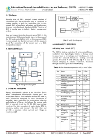 IRJET - Battery Management System | PDF
