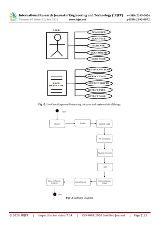 IRJET - Face Detection and Recognition System | PDF