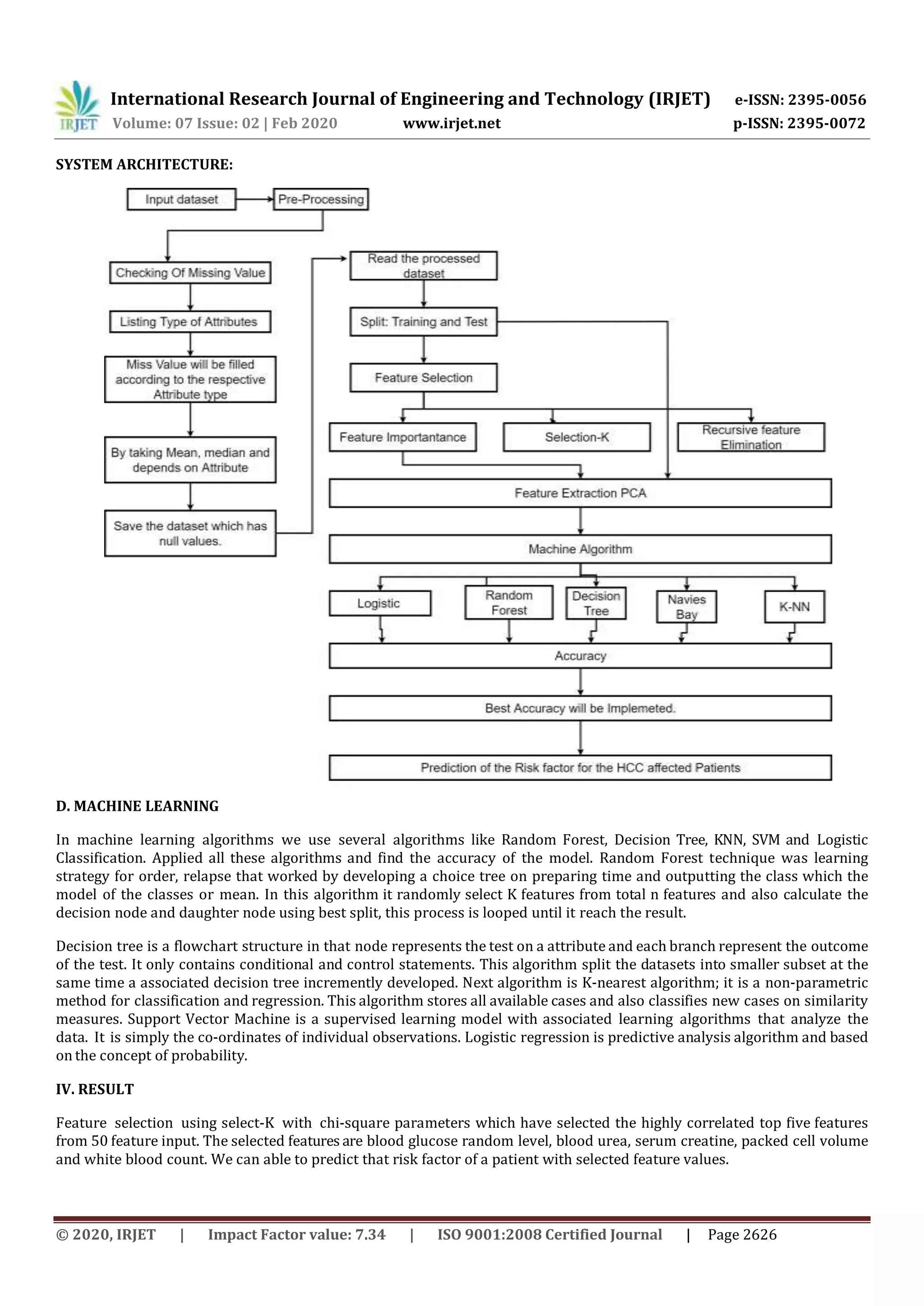 International Research Journal of Engineering and Technology (IRJET) e-ISSN: 2395-0056
Volume: 07 Issue: 02 | Feb 2020 www.irjet.net p-ISSN: 2395-0072
© 2020, IRJET | Impact Factor value: 7.34 | ISO 9001:2008 Certified Journal | Page 2626
SYSTEM ARCHITECTURE:
D. MACHINE LEARNING
In machine learning algorithms we use several algorithms like Random Forest, Decision Tree, KNN, SVM and Logistic
Classification. Applied all these algorithms and find the accuracy of the model. Random Forest technique was learning
strategy for order, relapse that worked by developing a choice tree on preparing time and outputting the class which the
model of the classes or mean. In this algorithm it randomly select K features from total n features and also calculate the
decision node and daughter node using best split, this process is looped until it reach the result.
Decision tree is a flowchart structure in that node represents the test on a attribute and each branch represent the outcome
of the test. It only contains conditional and control statements. This algorithm split the datasets into smaller subset at the
same time a associated decision tree incremently developed. Next algorithm is K-nearest algorithm; it is a non-parametric
method for classification and regression. This algorithm stores all available cases and also classifies new cases on similarity
measures. Support Vector Machine is a supervised learning model with associated learning algorithms that analyze the
data. It is simply the co-ordinates of individual observations. Logistic regression is predictive analysis algorithm and based
on the concept of probability.
IV. RESULT
Feature selection using select-K with chi-square parameters which have selected the highly correlated top five features
from 50 feature input. The selected features are blood glucose random level, blood urea, serum creatine, packed cell volume
and white blood count. We can able to predict that risk factor of a patient with selected feature values.
 