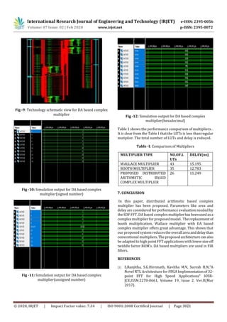 International Research Journal of Engineering and Technology (IRJET) e-ISSN: 2395-0056
Volume: 07 Issue: 02 | Feb 2020 www.irjet.net p-ISSN: 2395-0072
© 2020, IRJET | Impact Factor value: 7.34 | ISO 9001:2008 Certified Journal | Page 3021
Fig -9: Technology schematic view for DA based complex
multiplier
Fig -10: Simulation output for DA based complex
multiplier(signed number)
Fig -11: Simulation output for DA based complex
multiplier(unsigned number)
Fig -12: Simulation output for DA based complex
multiplier(hexadecimal)
Table 1 shows the performance comparison of multipliers. .
It is clear from the Table I that the LUTs is less than regular
mutiplier. The total number of LUTs and delay is reduced.
Table -I: Comparison of Multipliers
MULTIPLIER TYPE NO.OF.L
UTs
DELAY(ns)
WALLACE MULTIPLIER 43 15.195
BOOTH MULTIPLIER 35 12.783
PROPOSED DISTRIBUTED
ARITHMETIC BASED
COMPLEX MULTIPLIER
26 11.249
7. CONCLUSION
In this paper, distributed arithmetic based complex
multiplier has been proposed. Parameters like area and
delay are considered for performance evaluation needed by
the SDF FFT. DA based complex multiplierhasbeenusedasa
complex multiplier for proposed model. The replacement of
booth multiplication, Wallace multiplier with DA based
complex multiplier offers great advantage. This shows that
our proposed system reducestheoverall area anddelaythan
conventional multipliers.Theproposedarchitecturecan also
be adapted to high point FFT applications with lowersizeoff
twiddle factor ROM’s. DA based multipliers are used in FIR
filters.
REFERENCES
[1] S,Ranjitha, S.G.Hiremath, Kavitha M.V, Suresh H.N,”A
Novel RTL Architecture for FPGA Implementationof32-
point FFT for High Speed Applications” IOSR-
JCE,ISSN:2278-0661, Volume 19, Issue 2, Ver.II(Mar
2017).
 