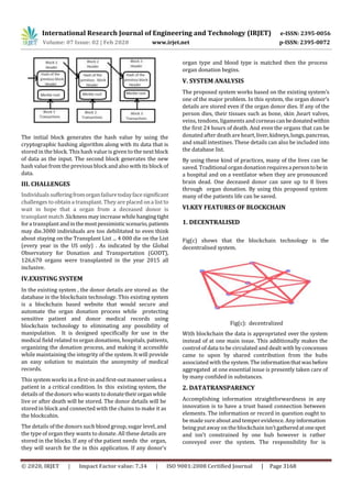 IRJET - Secure Organ Donation using Blockchain Technology | PDF