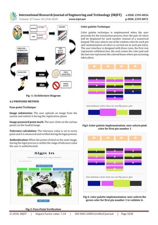 International Research Journal of Engineering and Technology (IRJET) e-ISSN: 2395-0056
Volume: 07 Issue: 02 | Feb 2020 www.irjet.net p-ISSN: 2395-0072
© 2020, IRJET | Impact Factor value: 7.34 | ISO 9001:2008 Certified Journal | Page 3230
Fig -1: Architecture Diagram
4.2 PROPOSED METHOD
Pass-point Technique
Image submission: The user uploads an image from the
system and submit it during the registration phase.
Image password point mark: The user clicks on the various
points on the loaded image.
Tolerance calculation: The tolerance value is set to every
point and it is measured and verified duringtheloginprocess.
Authentication: When the points clicked on the sameimage,
during the login process is within the rangeoftolerancevalue
the user is authenticated.
Fig-2: Pass-Point Verification
Color palette Technique
Color palette technique is implemented when the user
proceeds for the transaction process, here the pair of colors
will be displayed for each number instead of a numerical
keypad. The user selects one of the random color for each pin
and randomization of colors is carried out at each pin entry.
The user interface is designed with three rows, the first row
represents validation box, the next comes the color pad and
the last row representsthecolored boxeswherepinaccessing
takes place.
Fig3: Color palette implementation: user selects pink
color for first pin number 1
Fig 4: color palette implementation: user selects the
green color for first pin number 1 to validate it.
 