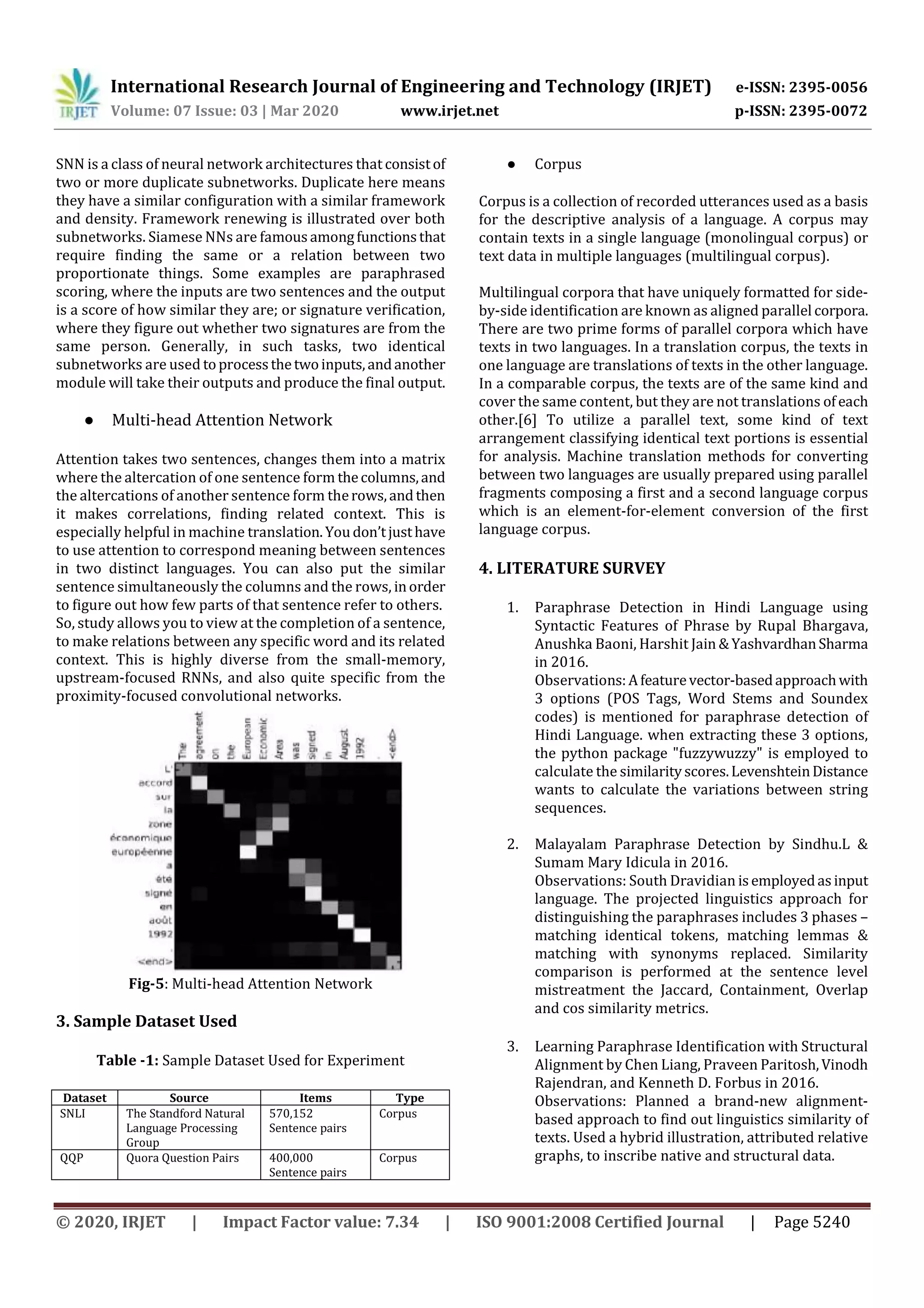 IRJET - Analysis of Paraphrase Detection using NLP Techniques