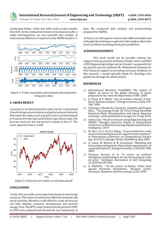 IRJET -  	  Crude Oil Price Forecasting using ARIMA Model