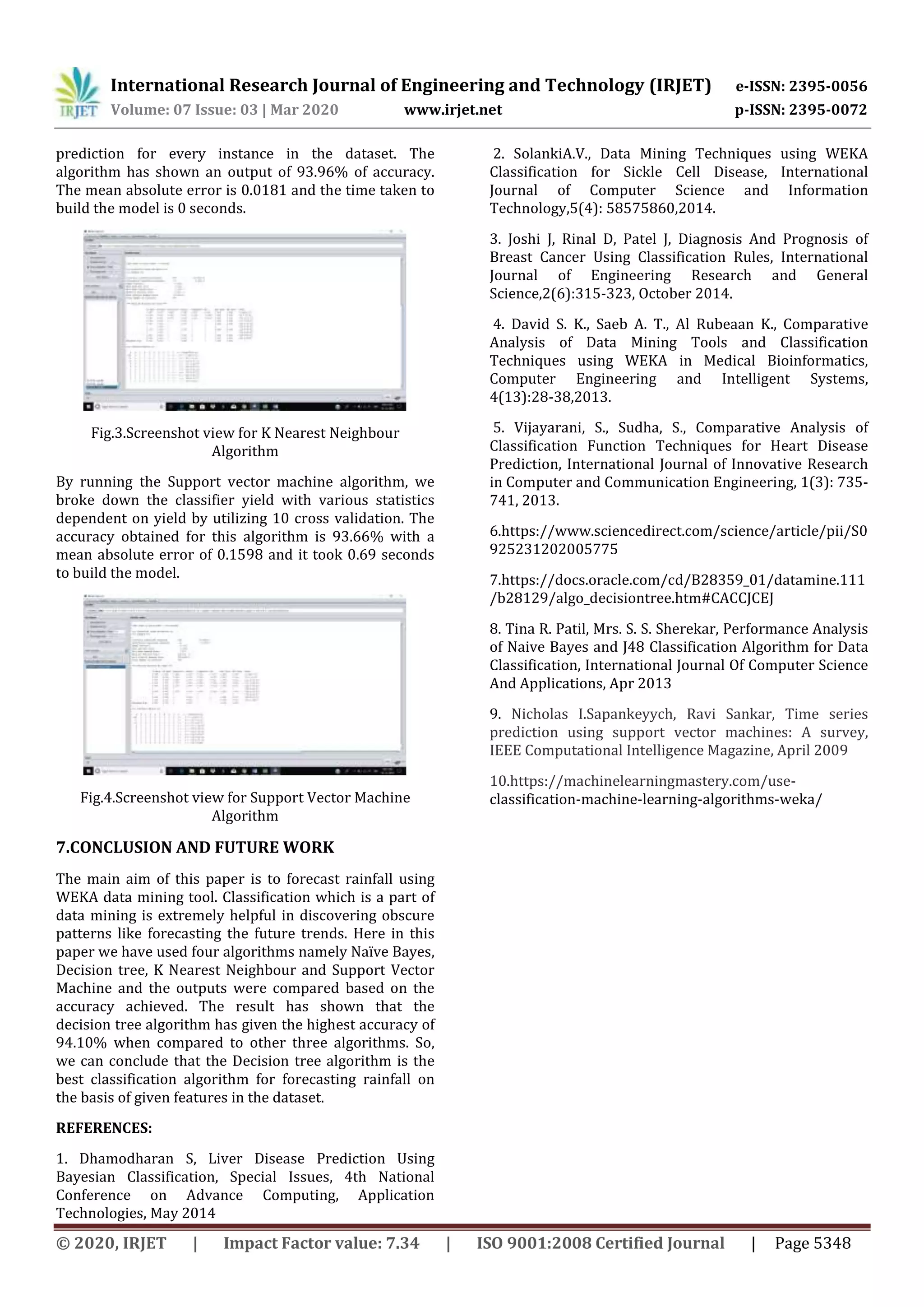 IRJET - Rainfall Forecasting using Weka Data Mining Tool