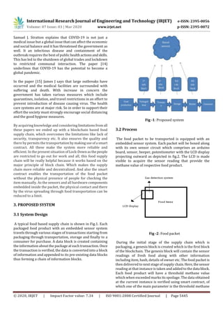 IRJET - Blockchain based Food Supply Chain