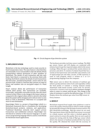 IRJET - Blockchain based Food Supply Chain