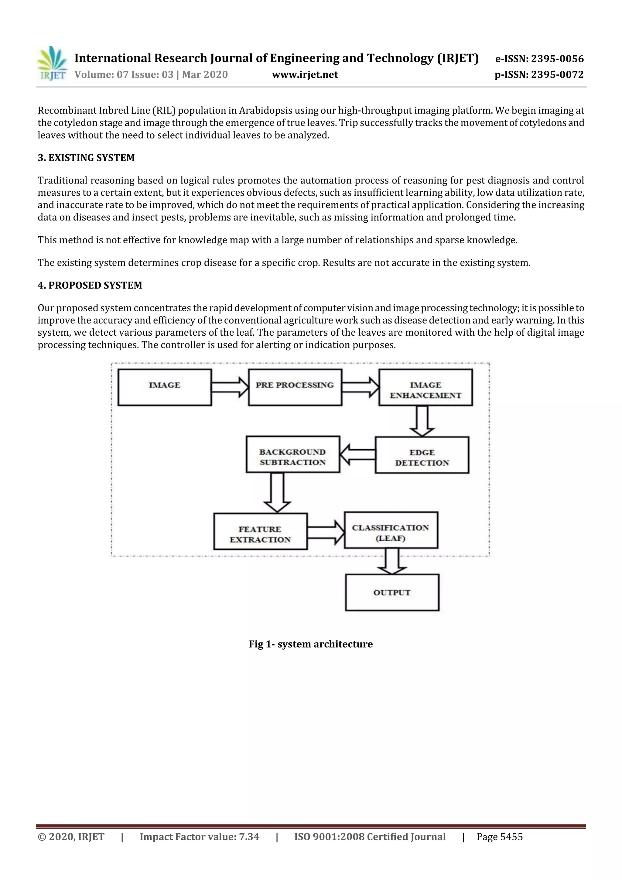 IRJET - Paddy Crop Disease Detection using Deep Learning Technique by using Digital Image Processing