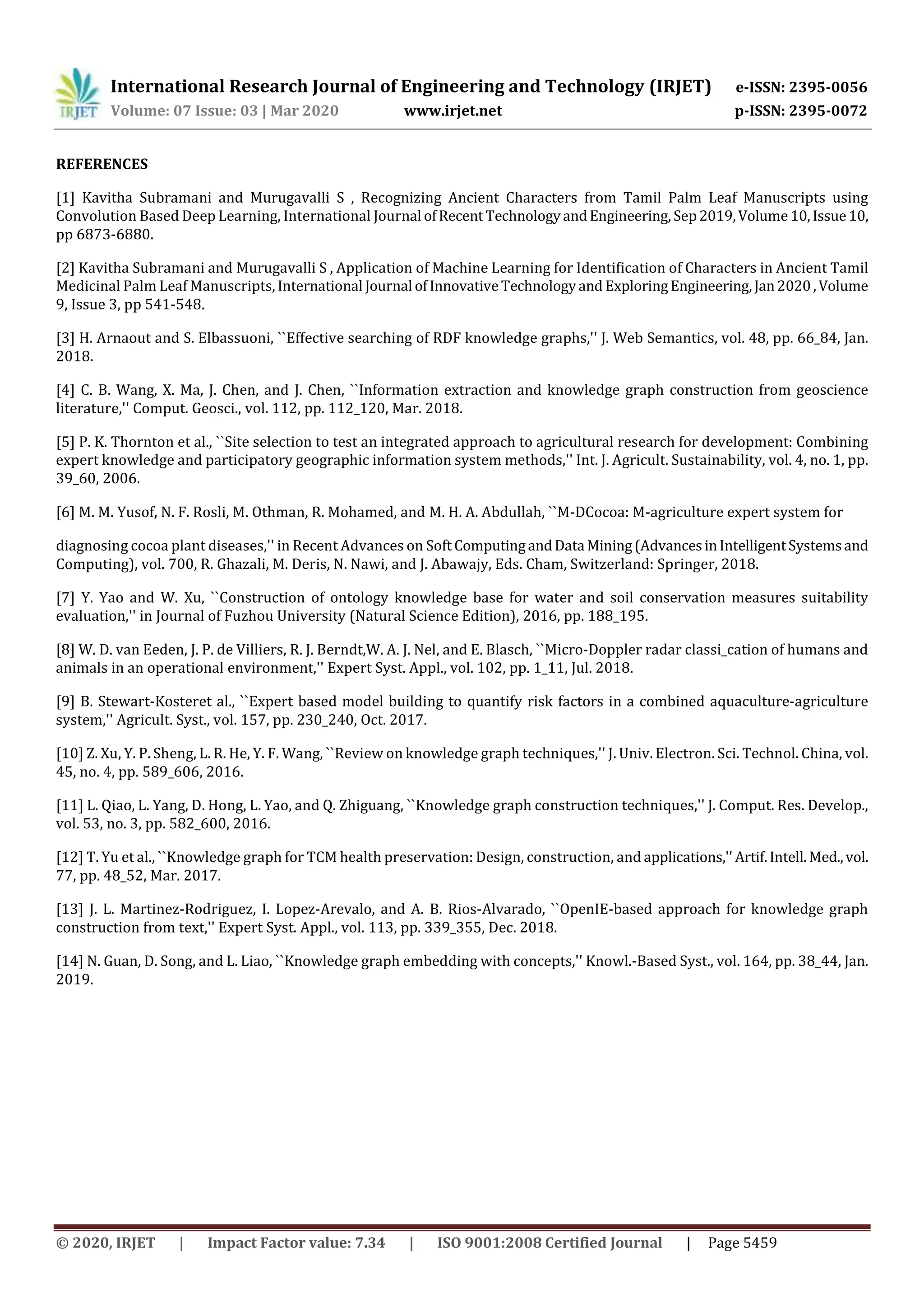 IRJET - Paddy Crop Disease Detection using Deep Learning Technique by using Digital Image Processing