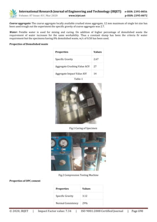 IRJET- Replacement of Fine Aggregate in Concrete using Construction ...