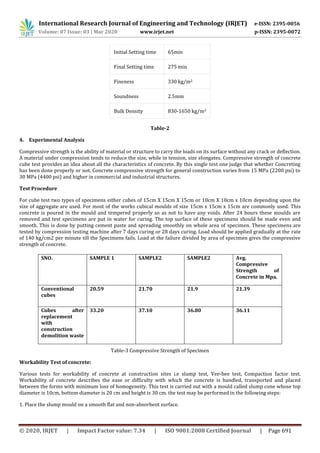 IRJET- Replacement of Fine Aggregate in Concrete using Construction ...