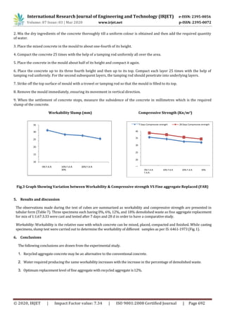 IRJET- Replacement of Fine Aggregate in Concrete using Construction ...