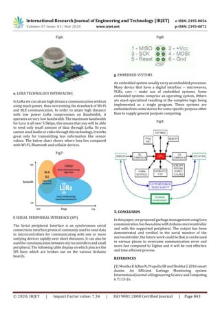 IRJET - Garbage Management System for Smart City using LORA Technology ...