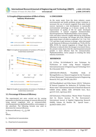 IRJET - Experimental Investigation on Treatment of Dairy Wastewater ...
