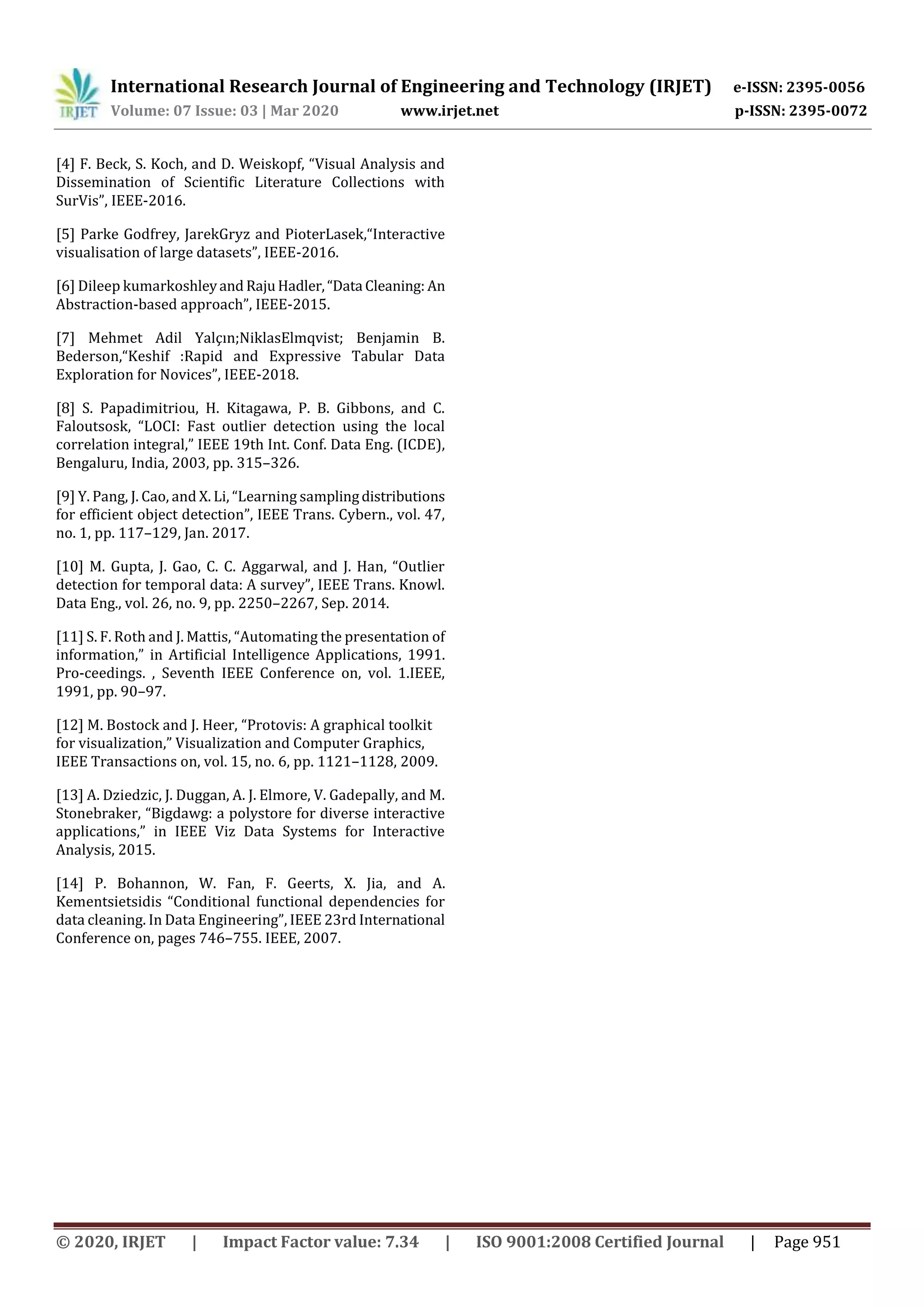 International Research Journal of Engineering and Technology (IRJET) e-ISSN: 2395-0056 Volume: 07 Issue: 03 | Mar 2020 www.irjet.net p-ISSN: 2395-0072 © 2020, IRJET | Impact Factor value: 7.34 | ISO 9001:2008 Certified Journal | Page 951 [4] F. Beck, S. Koch, and D. Weiskopf, “Visual Analysis and Dissemination of Scientific Literature Collections with SurVis”, IEEE-2016. [5] Parke Godfrey, JarekGryz and PioterLasek,“Interactive visualisation of large datasets”, IEEE-2016. [6] Dileep kumarkoshleyand RajuHadler,“Data Cleaning: An Abstraction-based approach”, IEEE-2015. [7] Mehmet Adil Yalçın;NiklasElmqvist; Benjamin B. Bederson,“Keshif :Rapid and Expressive Tabular Data Exploration for Novices”, IEEE-2018. [8] S. Papadimitriou, H. Kitagawa, P. B. Gibbons, and C. Faloutsosk, “LOCI: Fast outlier detection using the local correlation integral,” IEEE 19th Int. Conf. Data Eng. (ICDE), Bengaluru, India, 2003, pp. 315–326. [9] Y. Pang, J. Cao, and X. Li, “Learning samplingdistributions for efficient object detection”, IEEE Trans. Cybern., vol. 47, no. 1, pp. 117–129, Jan. 2017. [10] M. Gupta, J. Gao, C. C. Aggarwal, and J. Han, “Outlier detection for temporal data: A survey”, IEEE Trans. Knowl. Data Eng., vol. 26, no. 9, pp. 2250–2267, Sep. 2014. [11] S. F. Roth and J. Mattis, “Automating the presentation of information,” in Artificial Intelligence Applications, 1991. Pro-ceedings. , Seventh IEEE Conference on, vol. 1.IEEE, 1991, pp. 90–97. [12] M. Bostock and J. Heer, “Protovis: A graphical toolkit for visualization,” Visualization and Computer Graphics, IEEE Transactions on, vol. 15, no. 6, pp. 1121–1128, 2009. [13] A. Dziedzic, J. Duggan, A. J. Elmore, V. Gadepally, and M. Stonebraker, “Bigdawg: a polystore for diverse interactive applications,” in IEEE Viz Data Systems for Interactive Analysis, 2015. [14] P. Bohannon, W. Fan, F. Geerts, X. Jia, and A. Kementsietsidis “Conditional functional dependencies for data cleaning. In Data Engineering”, IEEE 23rd International Conference on, pages 746–755. IEEE, 2007. 