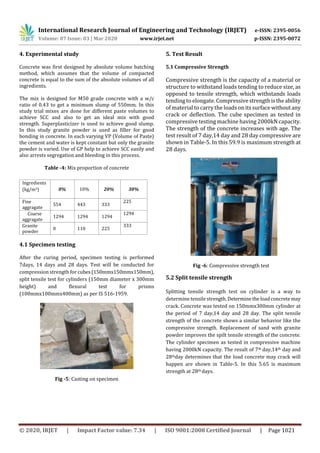 IRJET - Performance of Self Compacting Concrete with Replacement of Granite Powder as Fine Aggregate