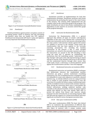 INTERNATIONAL RESEARCH JOURNAL OF ENGINEERING AND TECHNOLOGY (IRJET) E-ISSN: 2395-0056
VOLUME: 07 ISSUE: 03 | MAR 2020 WWW.IRJET.NET P-ISSN: 2395-0072
© 2020, IRJET | Impact Factor value: 7.34 | ISO 9001:2008 Certified Journal | Page 1143
Figure 3: (a) Terminator Canary(b) Random Canary
3.4.6 PointGuard
PointGuard defense against pointer corruption consists of
encrypting pointer values in memory and only decrypting
the pointers when they are loaded into CPU registers.
PointGuard sits between the CPU level 1 cache and registers,
it is very important that PointGuard be fast[10].
(a)
(b)
Figure 4: (a) Normal Pointer Attack (b) PointGuard[10]
3.4.7 StackArmor
StackArmor provides an implementation for load time
randomization technique. StackArmor performs inter-frame
randomization by permuting the layout of the stack frames
in the memory. The solution while implemented into the
compiler relies on the control flow graph of the program. The
major drawbacks are lack of intra-frame randomization and
dependency on the need for an accurate control flow graph
of the program binary[6].
3.4.8 Instruction Set Randomization (ISR)
Instruction Set Randomization (ISR) is a general
approach that defeats all types of remote code-injection
regardless of the way it was injected into a process[11]. It
create new instruction sets for each process executing within
the same system. Code-injection attacks against this system
are unlikely to succeed as the attacker cannot guess the
transformation that has been applied to the currently
executing process[12]. For encoding the machine
instructions of the process a key is used, encoded
instructions are stored in the processor memory and when
the instructions are passed to the CPU decoding is done
using the same key. It operates by randomizing the
instructions that the underlying system “understands”, so
that “foreign” code such as the code injected during an attack
will fail to execute. If the attackers had access to the machine
and the randomized binaries through other means, they
could easily mount a dictionary or known-plaintext attack
against the transformation and thus “learn the language”
3.4.9 Randomized instruction set emulation (RISE)
Randomized instruction set emulation (RISE) a technique
that deliberately obscures the standardized machine
instruction set using a private randomized scrambling
mechanism [13]. The scrambling function is designed so that
it is infeasible to create code sequences to perform a desired
function (e.g., an attack) without access to a long secret key
that is unique to each program execution.[2] It uses the
secret key to scramble the binary using a randomizing loader
and the scrambled version is stored in the emulator memory.
Then, during the instruction fetch cycle, it unscrambles the
fetched instructions, yielding unaltered machine code
runnable on the physical machine. It does not protect against
attacks that depend on data only attacks. RISE aims to
protect the system from binary code injection attacks
(injected over the network) into an executing program. RISE
and ISR need the support of a virtual environment and incur
significant overhead in terms of program execution time.
3.4.10 Data space randomization (DSR)
Data space randomization (DSR) The basic idea behind
DSR is to randomize the representation of different data
objects. One way to modify data representation is to xor each
data object in memory with a unique random mask
 