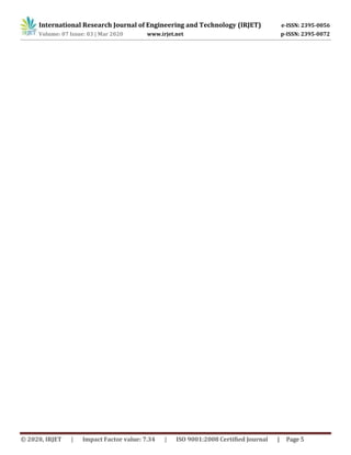 International Research Journal of Engineering and Technology (IRJET) e-ISSN: 2395-0056
Volume: 07 Issue: 03 | Mar 2020 www.irjet.net p-ISSN: 2395-0072
© 2020, IRJET | Impact Factor value: 7.34 | ISO 9001:2008 Certified Journal | Page 5
 