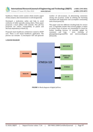 International Research Journal of Engineering and Technology (IRJET) e-ISSN: 2395-0056
Volume: 07 Issue: 03 | Mar 2020 www.irjet.net p-ISSN: 2395-0072
© 2020, IRJET | Impact Factor value: 7.34 | ISO 9001:2008 Certified Journal | Page 97
healthcare. Patient centric system which involve aspect
of data analysis, data transmission is well designed [4].
Developed a medication safety and help to avoid
confusion of tablet specially among elders. These paper
proposed a smart pillbox with reminds. This pill box
proposed can reduce responsibility of patent and
decrease dependency of them [5].
Proposed smart healthcare architecture named as BCEP
care. These is IoT based healthcare application. The
process use includes -1) decompose CEP and generate
number of sub-occasions, 2) determining connection
among sub occasions. Lastly 3) utilizing the bunching
calculation kill duplication and accomplish outstanding
task at hard parity [9].
This paper used two different clouding body for service
uses. 1) Ingestible smaller than normal gadget, is utilize
to review track of picture are transmitted to cloud for
further handling process. 2) wearable gadget for
consistent and long – term checking of
photoplethysmogram(PPG) and electrocardiogram
(ECG) [10].
4. BLOCK DIAGRAM
FIGURE 1- Block diagram of digital pill box.
 