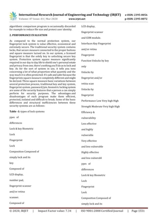 International Research Journal of Engineering and Technology (IRJET) e-ISSN: 2395-0056
Volume: 07 Issue: 03 | Mar 2020 www.irjet.net p-ISSN: 2395-0072
© 2020, IRJET | Impact Factor value: 7.34 | ISO 9001:2008 Certified Journal | Page 1551
algorithmic comparison program is occasionally discarded
for example to reduce file size and protect user identity.
2. PERFORMANCE EVALUATION
As compared to the normal protection system, our
fingerprint lock system is value effective, economical and
extremely secure. The traditional security system contains
locks, that secure measure connected to the proper buttons
and square measure turned on. In our system, a licensed
fingerprint is that the solely key to unlocking secure key
system. Protection system square measure significantly
required in our day to day life to shield one's personal estate
and privacy from one, there's nothing you'll doastolock and
key. As for the sort of system in use, it tells you tons
concerning a lot of what proportion what quantity and the
way much it is often protected. It’s safeandsaferbecausethe
fingerprints square measure completely differentandmight
be derived. Three square measure basic variations between
several protection process, traditional key and key system,
fingerprint system, password/pin, biometric lockingsystem
are some of the security features that a person a can simply
perform for security purposes. The advantages and
disadvantages of each program make them efficient,
protected, isolated and difficult to break. Some of the basic
differences and structural inefficiencies between these
security systems are as follows:
Table -1: types of lock systems
ypes of
differences
Lock & key Biometric
Lock
Fingerprint
Lock
Composition Composed of
simply lock and its
key
Composed of
LCD display,
number pad,
fingerprint scanner
and/or retina
scanner.
Composed of
LCD display,
fingerprint scanner
and GSM module.
Interfaces Key Fingerprint
and/or retina
Fingerprint
Function Unlocks by key
only
Unlocks by
fingerprint and/or
retina scan
Unlocks by
fingerprint
Performance Low Very high High
Strength Moderate Very high High
Efficiency &
vulnerability
Less effective
and highly
vulnerable
Very effective
and less vulnerable
Highly effective
and less vulnerabl
ypes of
differences
Lock & key Biometric
Lock
Fingerprint
Lock
Composition Composed of
simply lock and its
 