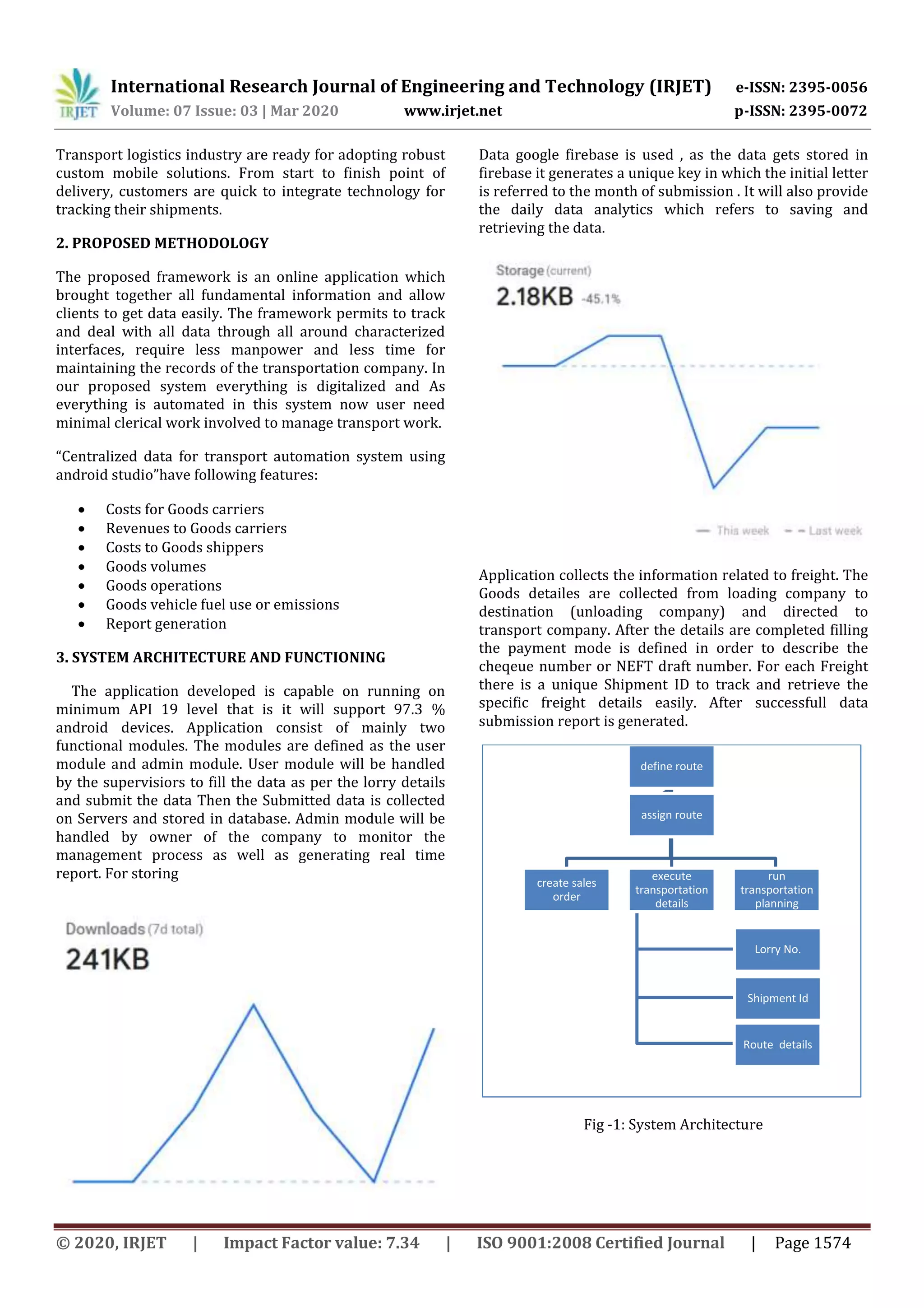 International Research Journal of Engineering and Technology (IRJET) e-ISSN: 2395-0056
Volume: 07 Issue: 03 | Mar 2020 www.irjet.net p-ISSN: 2395-0072
© 2020, IRJET | Impact Factor value: 7.34 | ISO 9001:2008 Certified Journal | Page 1574
Transport logistics industry are ready for adopting robust
custom mobile solutions. From start to finish point of
delivery, customers are quick to integrate technology for
tracking their shipments.
2. PROPOSED METHODOLOGY
The proposed framework is an online application which
brought together all fundamental information and allow
clients to get data easily. The framework permits to track
and deal with all data through all around characterized
interfaces, require less manpower and less time for
maintaining the records of the transportation company. In
our proposed system everything is digitalized and As
everything is automated in this system now user need
minimal clerical work involved to manage transport work.
“Centralized data for transport automation system using
android studio”have following features:
 Costs for Goods carriers
 Revenues to Goods carriers
 Costs to Goods shippers
 Goods volumes
 Goods operations
 Goods vehicle fuel use or emissions
 Report generation
3. SYSTEM ARCHITECTURE AND FUNCTIONING
The application developed is capable on running on
minimum API 19 level that is it will support 97.3 %
android devices. Application consist of mainly two
functional modules. The modules are defined as the user
module and admin module. User module will be handled
by the supervisiors to fill the data as per the lorry details
and submit the data Then the Submitted data is collected
on Servers and stored in database. Admin module will be
handled by owner of the company to monitor the
management process as well as generating real time
report. For storing
Data google firebase is used , as the data gets stored in
firebase it generates a unique key in which the initial letter
is referred to the month of submission . It will also provide
the daily data analytics which refers to saving and
retrieving the data.
Application collects the information related to freight. The
Goods detailes are collected from loading company to
destination (unloading company) and directed to
transport company. After the details are completed filling
the payment mode is defined in order to describe the
cheqeue number or NEFT draft number. For each Freight
there is a unique Shipment ID to track and retrieve the
specific freight details easily. After successfull data
submission report is generated.
Fig -1: System Architecture
define route
create sales
order
execute
transportation
details
Lorry No.
Shipment Id
Route details
run
transportation
planning
assign route
 
